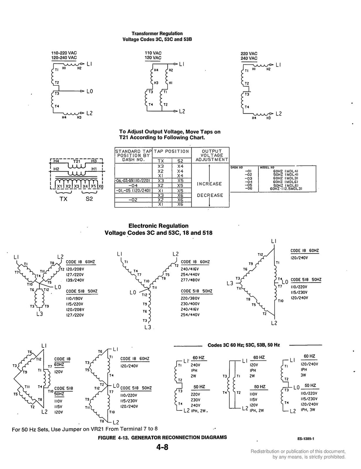 ONAN MDL3 MDL4 MDL6 Marine Genset Service Manual 1991 - WIRE BOUND - COVERS