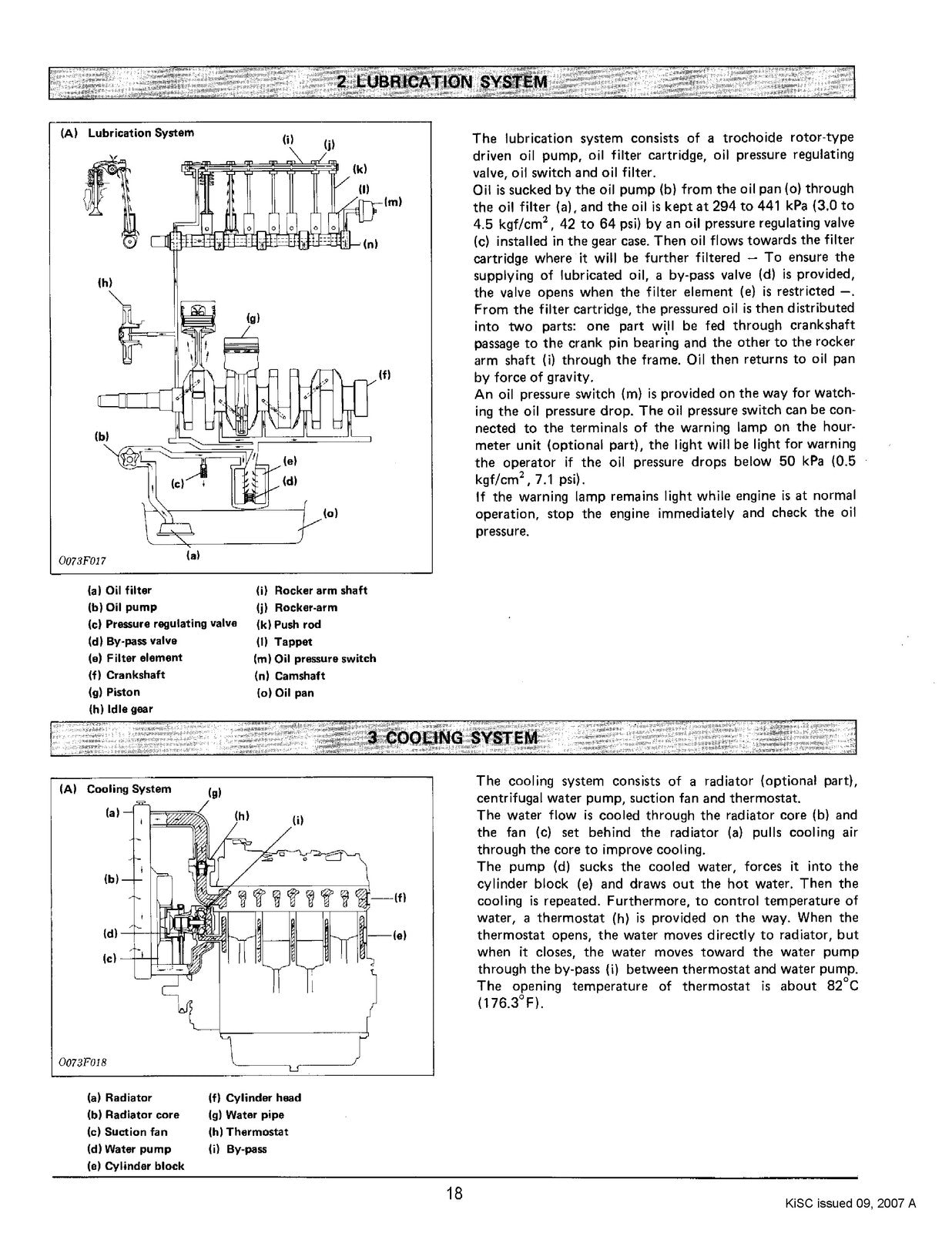 KUBOTA D1102-B D1302-B D1402-B V1502-B V1702-B V1902-B Workshop Manual - BOUND