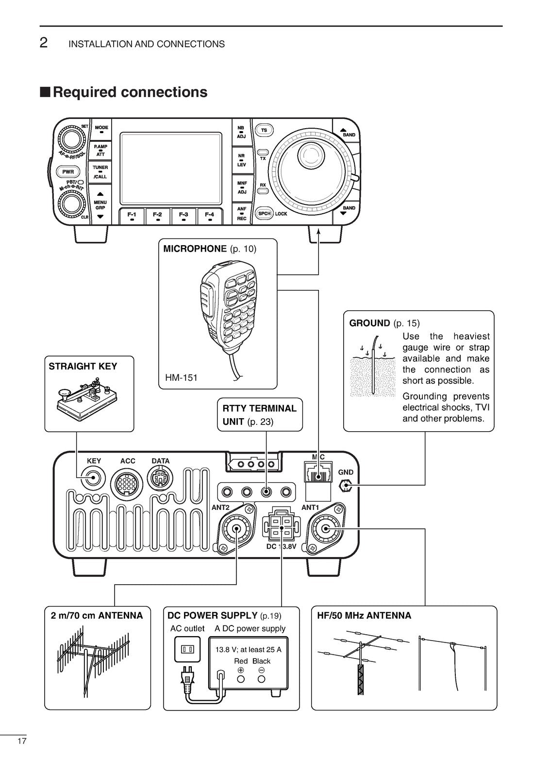 ICOM IC-7000 IC-PW2 Transceiver & Amplifier Operators Manual BUNDLE - WIRE BOUND
