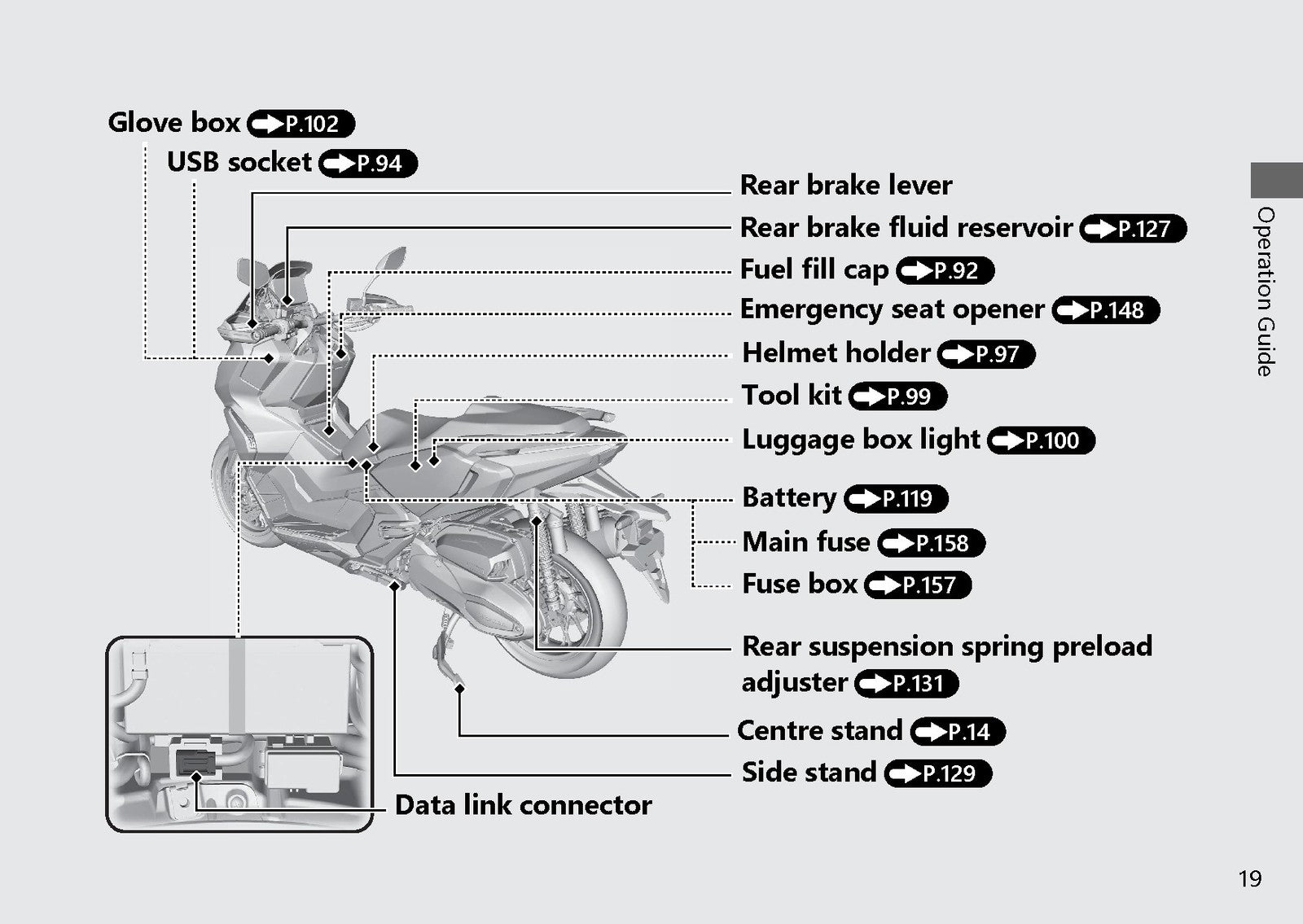 HONDA ADV350A Scooter Owners Manual 2025 - STEEL WIRE BOUND - PROTECTIVE COVERS