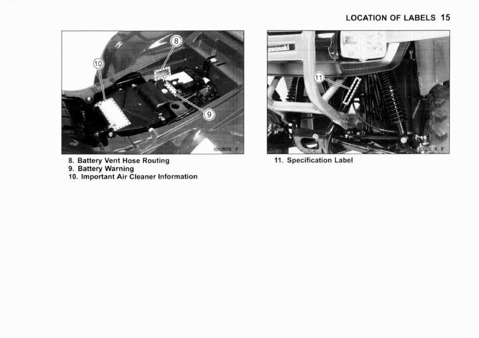 KAWASAKI Bayou 250 Owners Manual 2006 - STEEL WIRE BOUND - PROTECTIVE COVERS