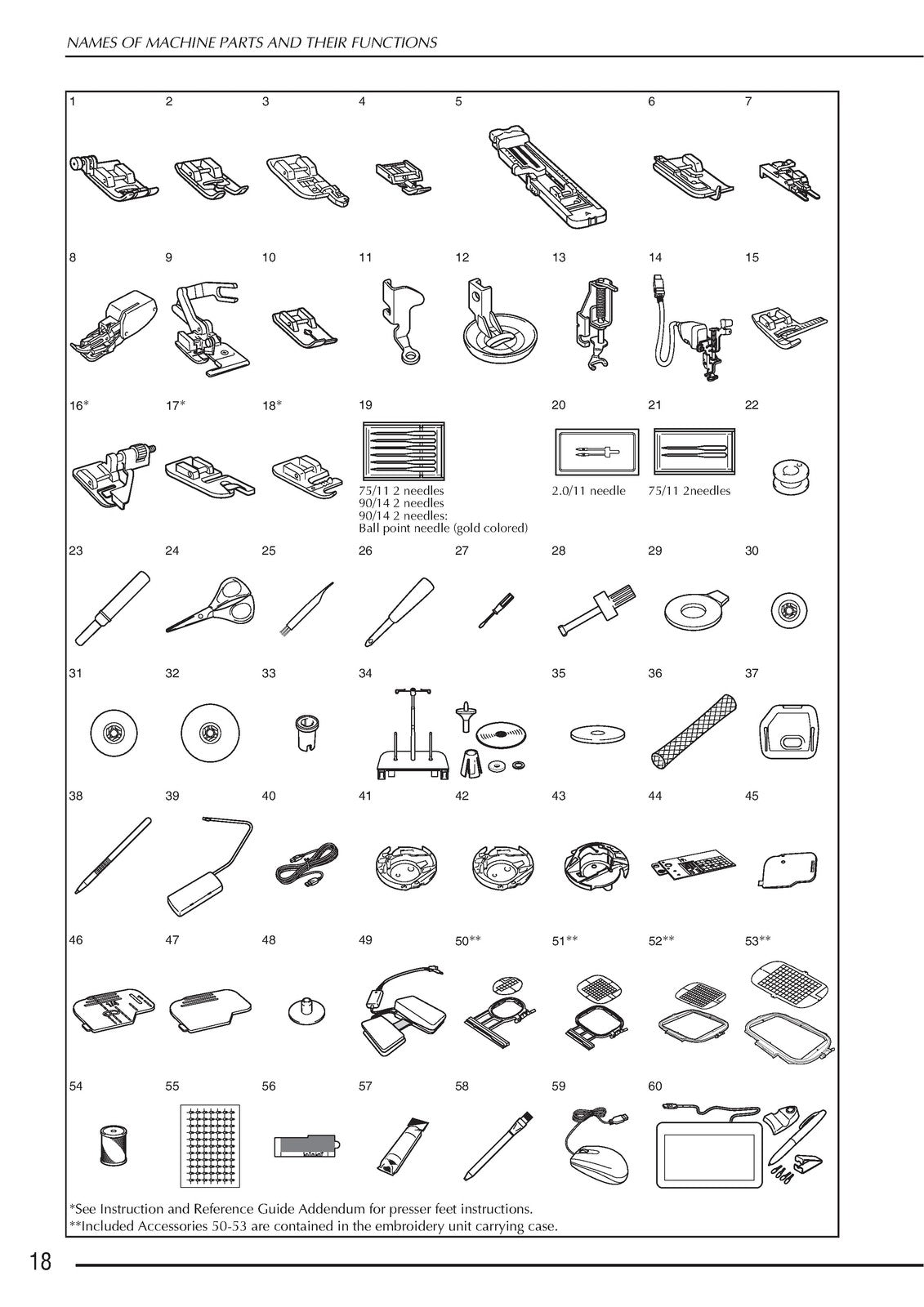 BABY LOCK Ellisimo Gold 2 BLSOG2 Sewing Machine Instruction Manual - WIRE BOUND