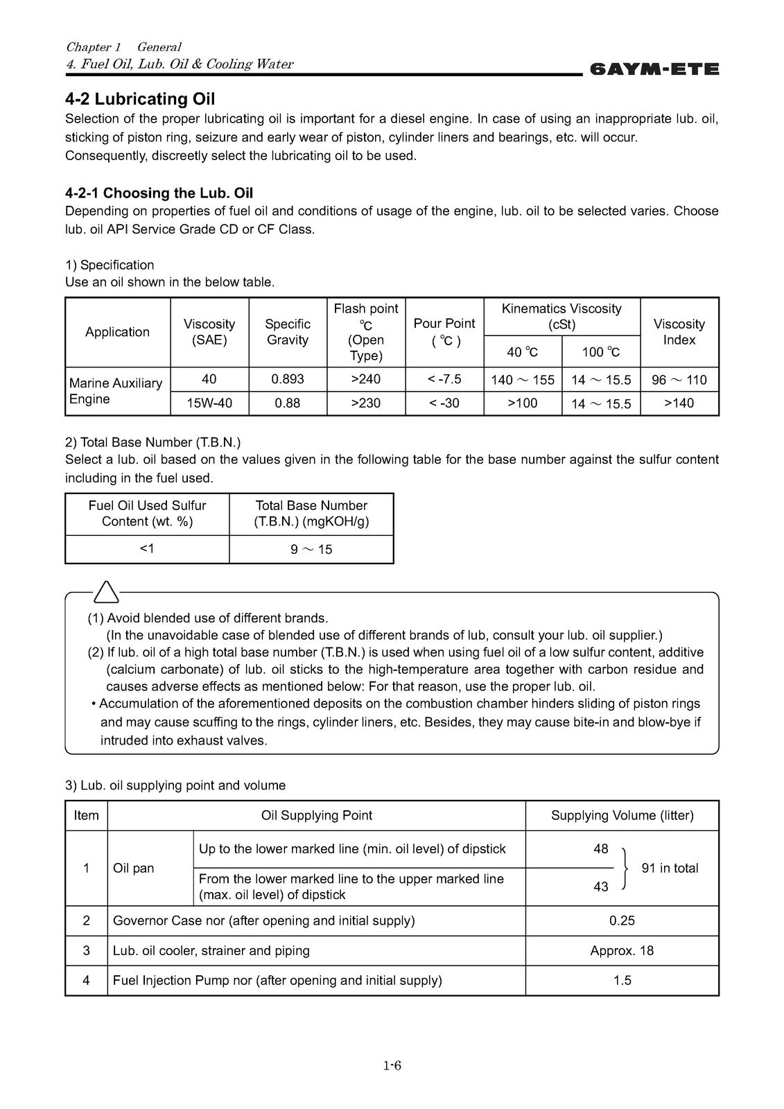 YANMAR 6AYM-ETE Engine Service Manual - STEEL WIRE BOUND - PROTECTIVE COVERS