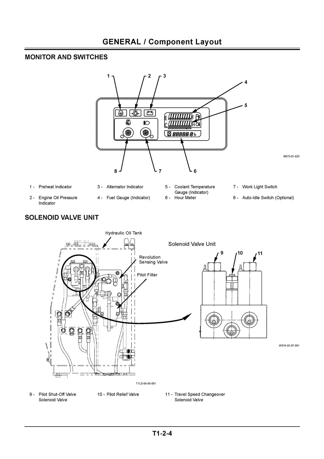 HITACHI ZAXIS 40u 50u Service Workshop Technichal Manual, FOLDOUTS