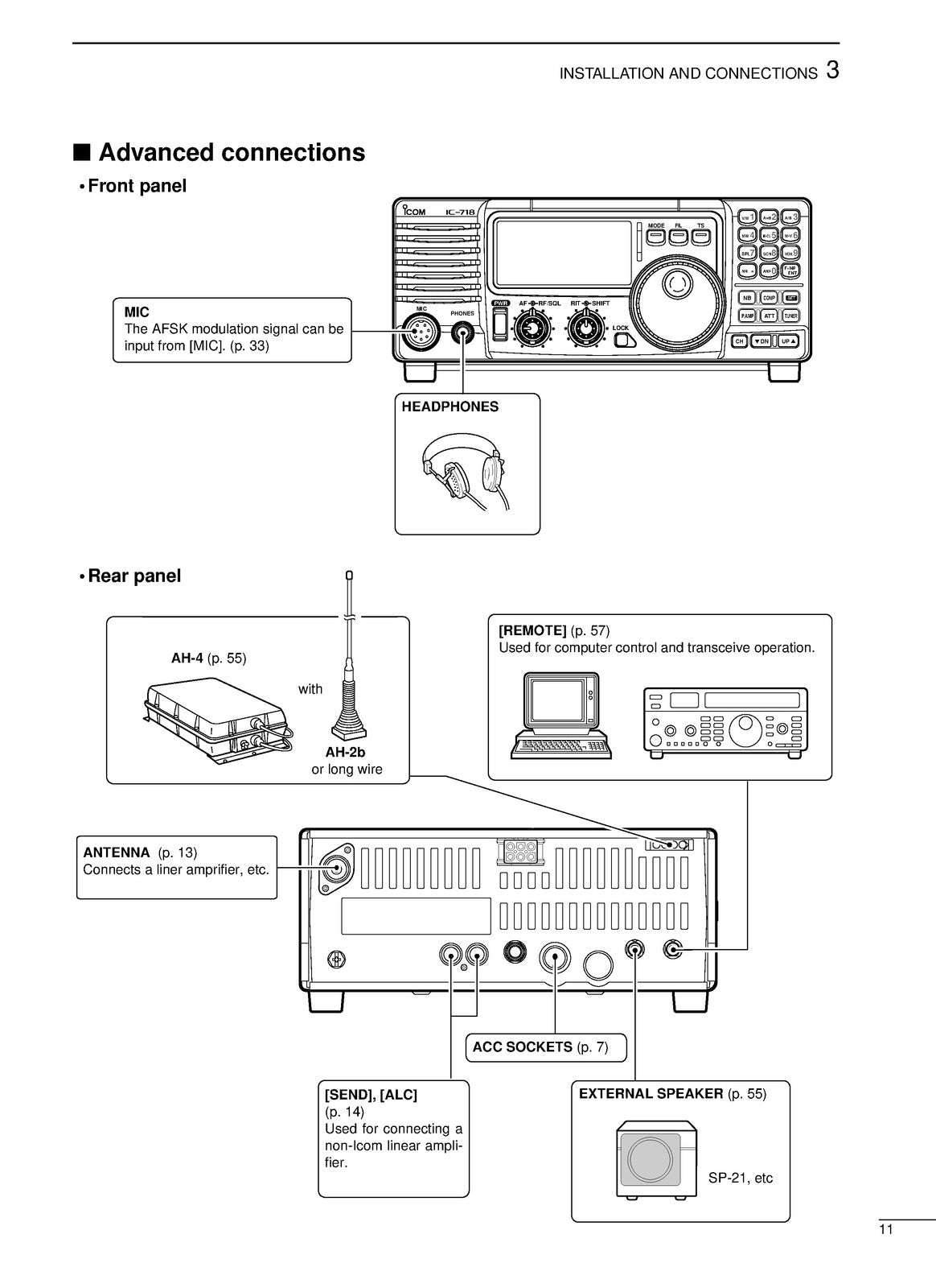 ICOM IC-718 HF All Band Transceiver Instruction Manual - WIRE BOUND - COVERS