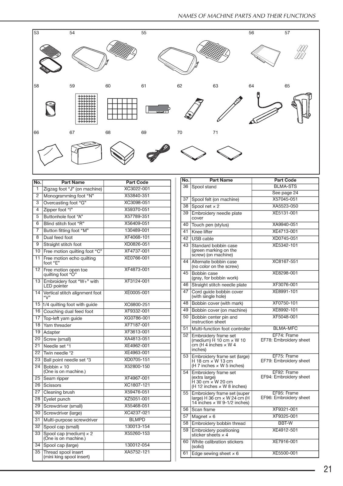 BABY LOCK Destiny II BLDY2 Sewing Machine Instruction Manual - WIRE BOUND