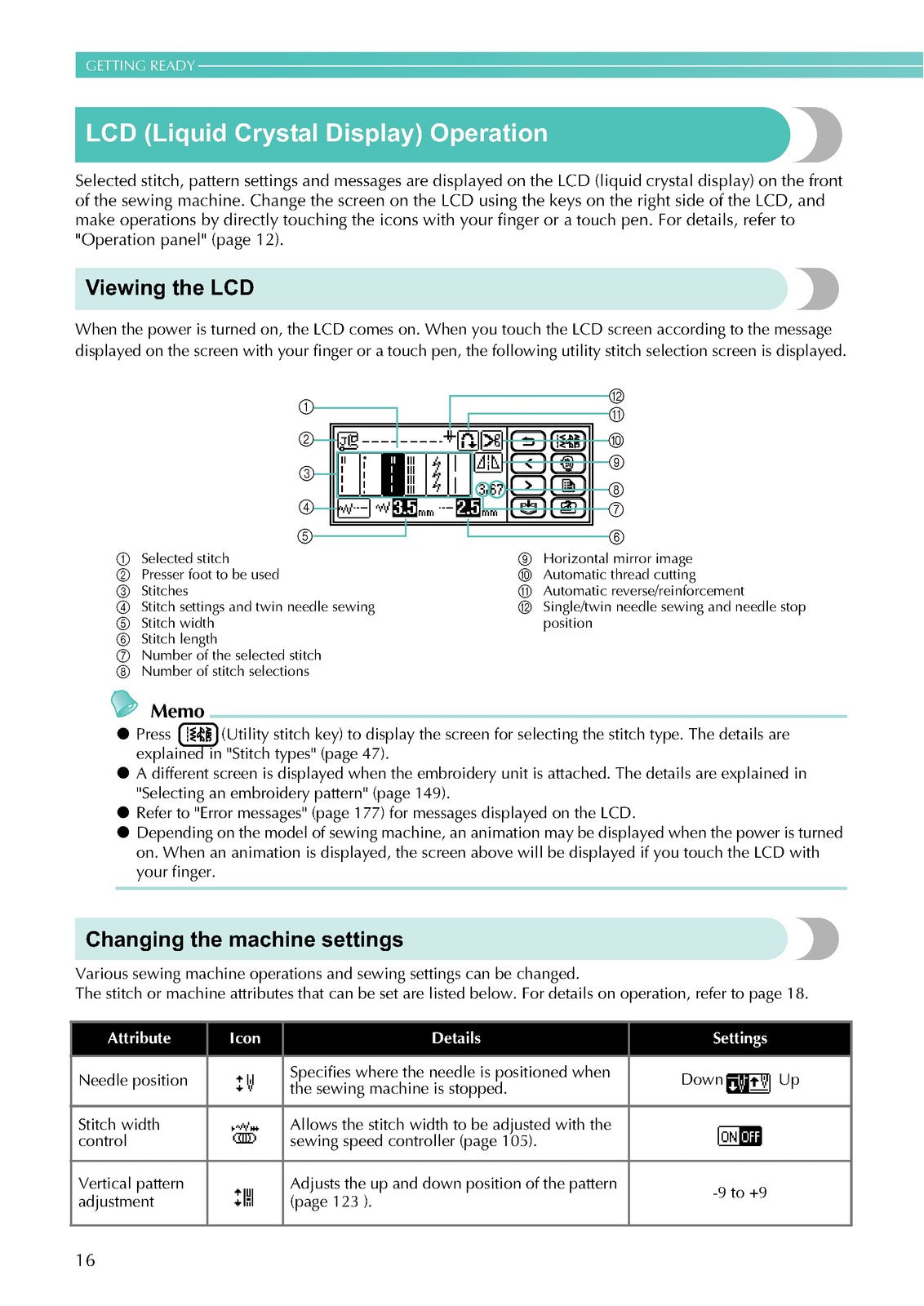 BABY LOCK Sofia 2 BL137A2 Sewing Machine Instruction Manual - WIRE BOUND