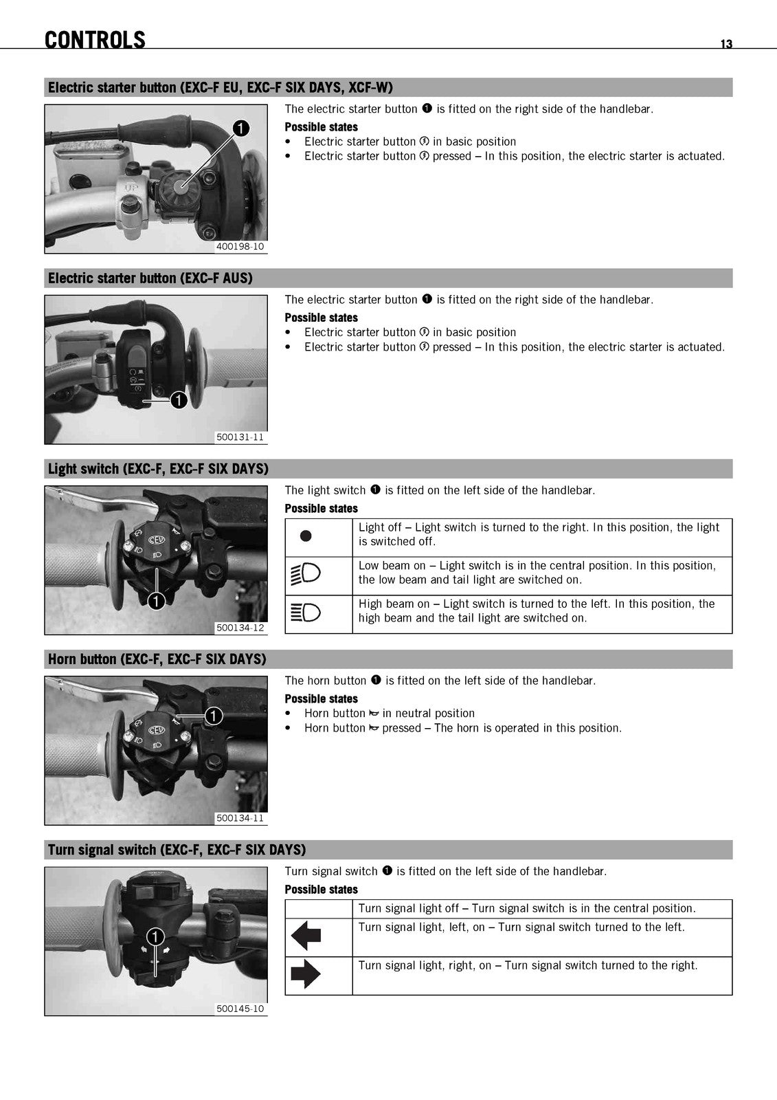 KTM 250 EXC-F 250 XCF-W 250 SX-F Owners Manual 2010 - WIRE BOUND - TOUGH COVERS