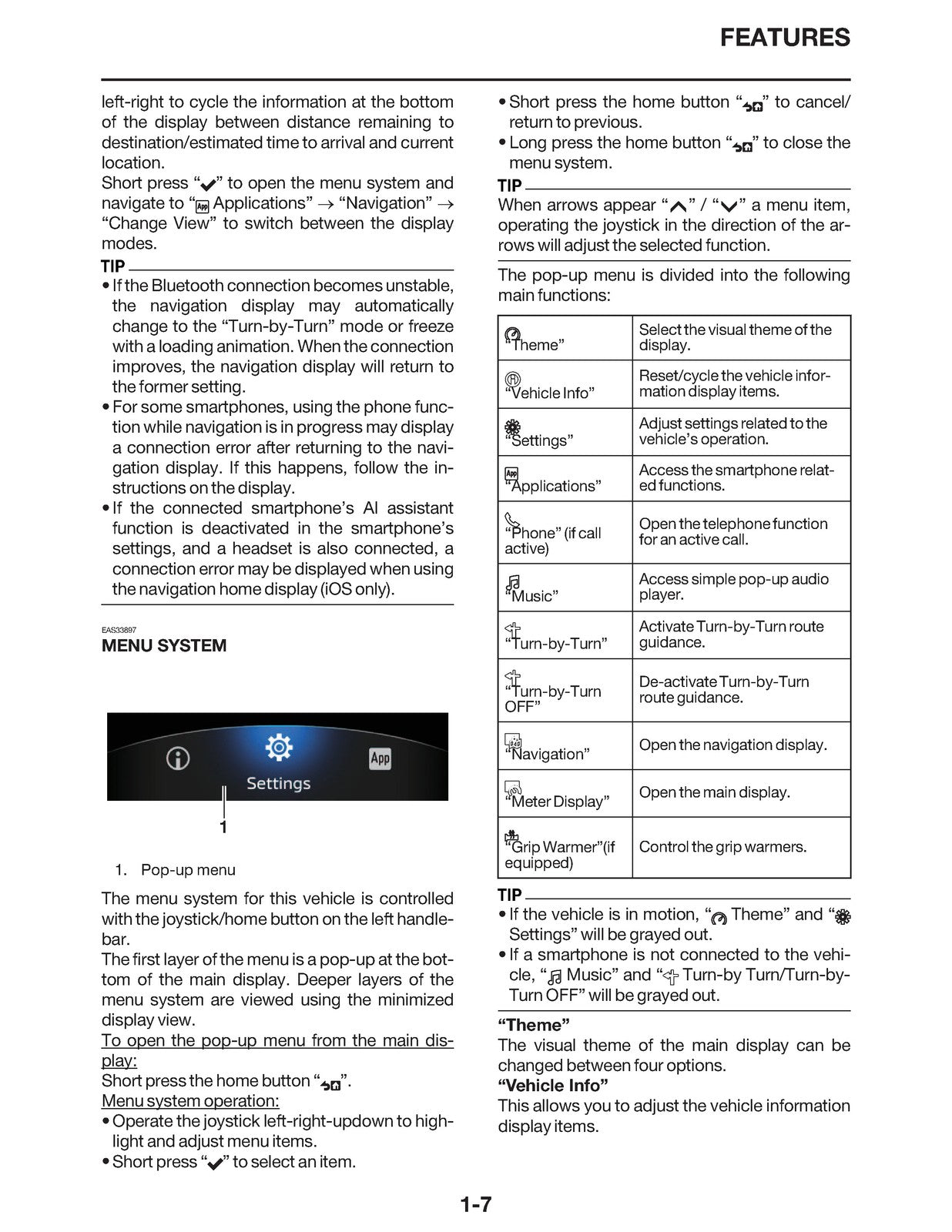 YAMAHA MT-07 MT07S MT07SC Motorcycle Service Manual 2025, FOLDOUTS