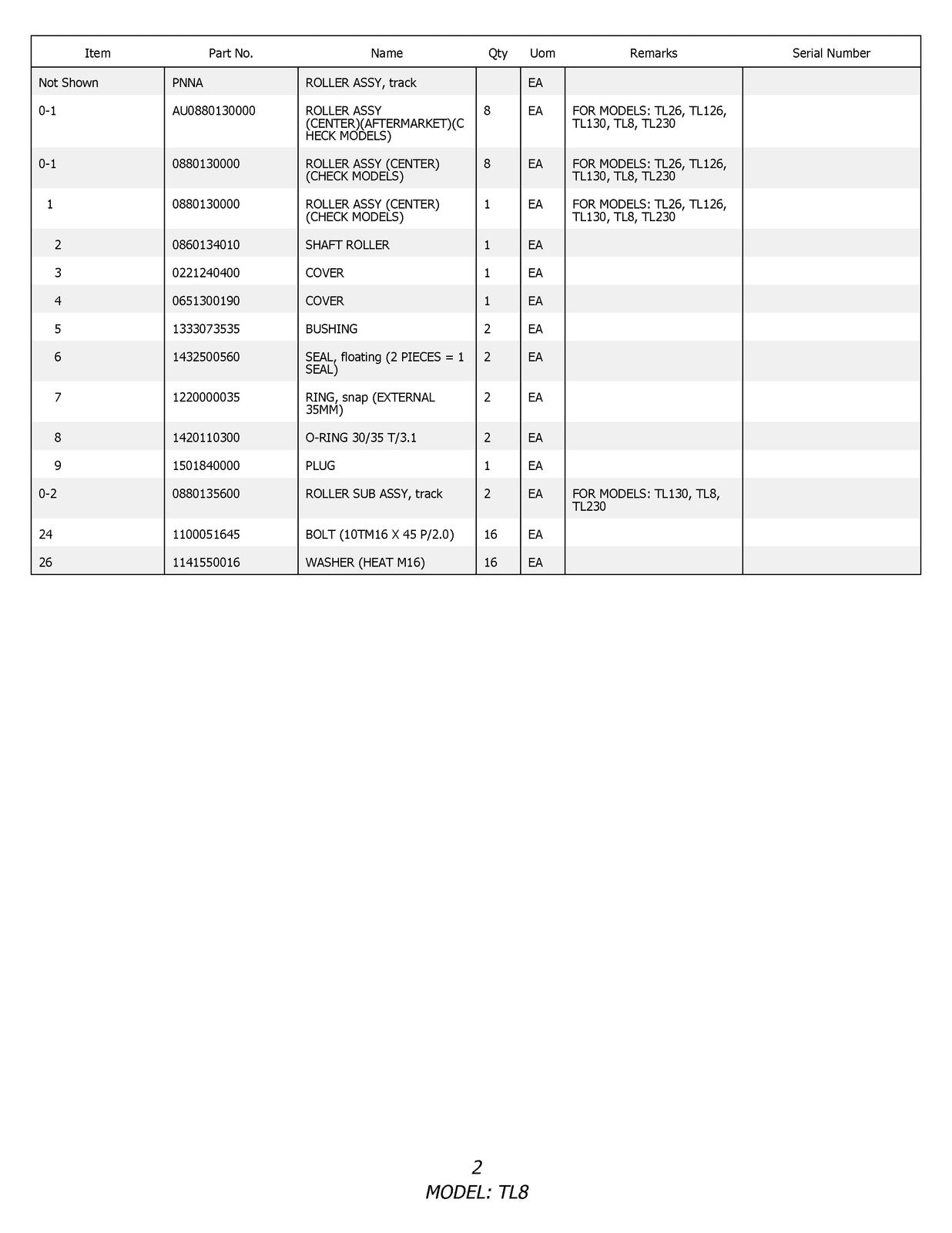 TAKEUCHI TL8 Compact Track Loader Parts Manual SN 200800002 Up - WIRE BOUND