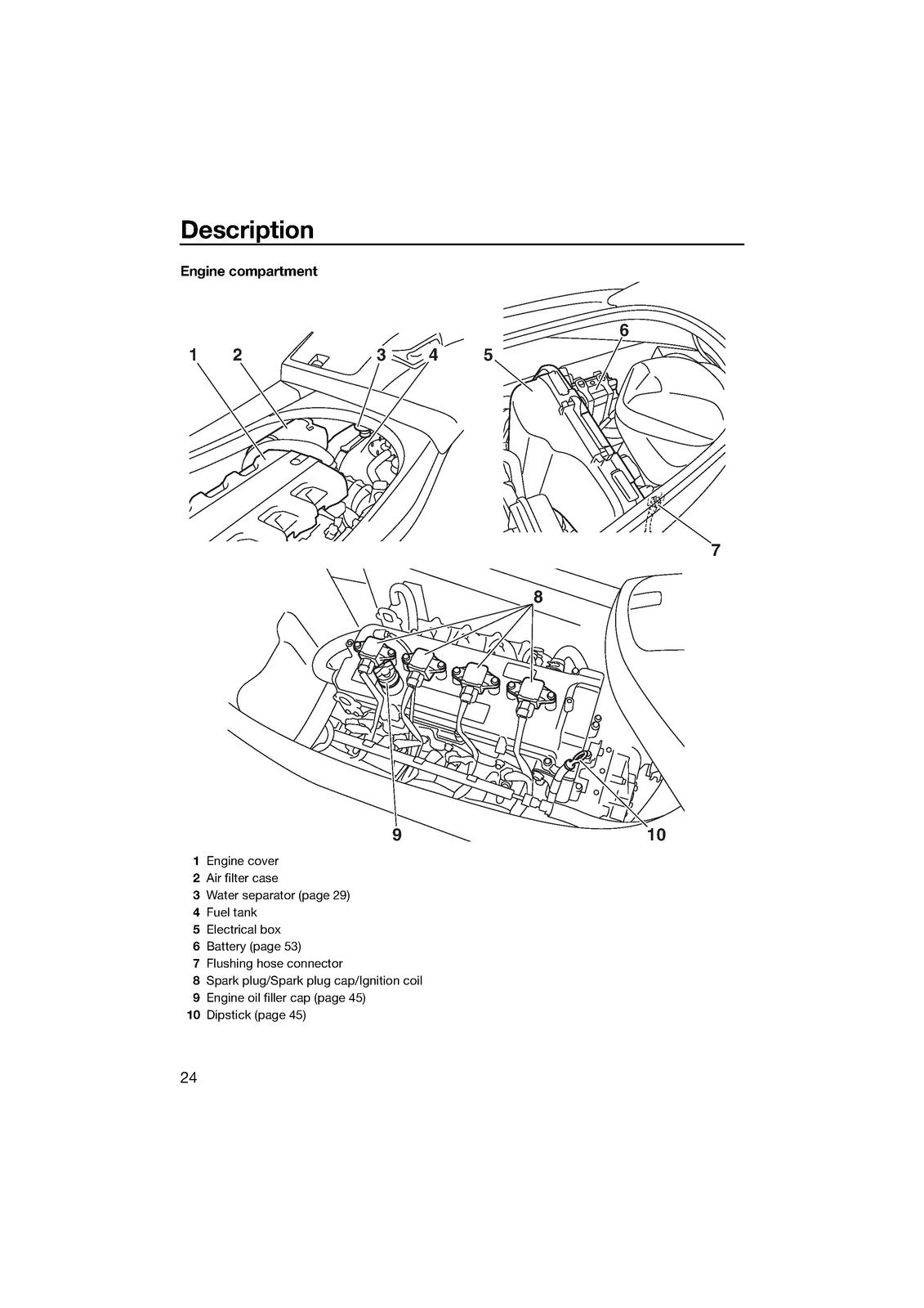 YAMAHA 2014 WaveRunner VXS VXR Owners Operators Manual - WIRE BOUND - COVERS