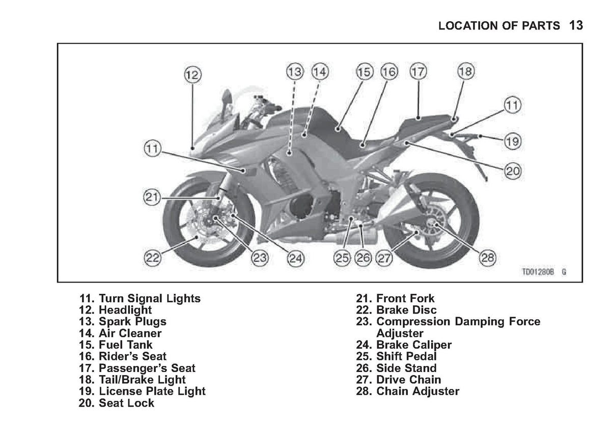 KAWASAKI Ninja 1000 Owners Manual 2011 - STEEL WIRE BOUND - PROTECTIVE COVERS