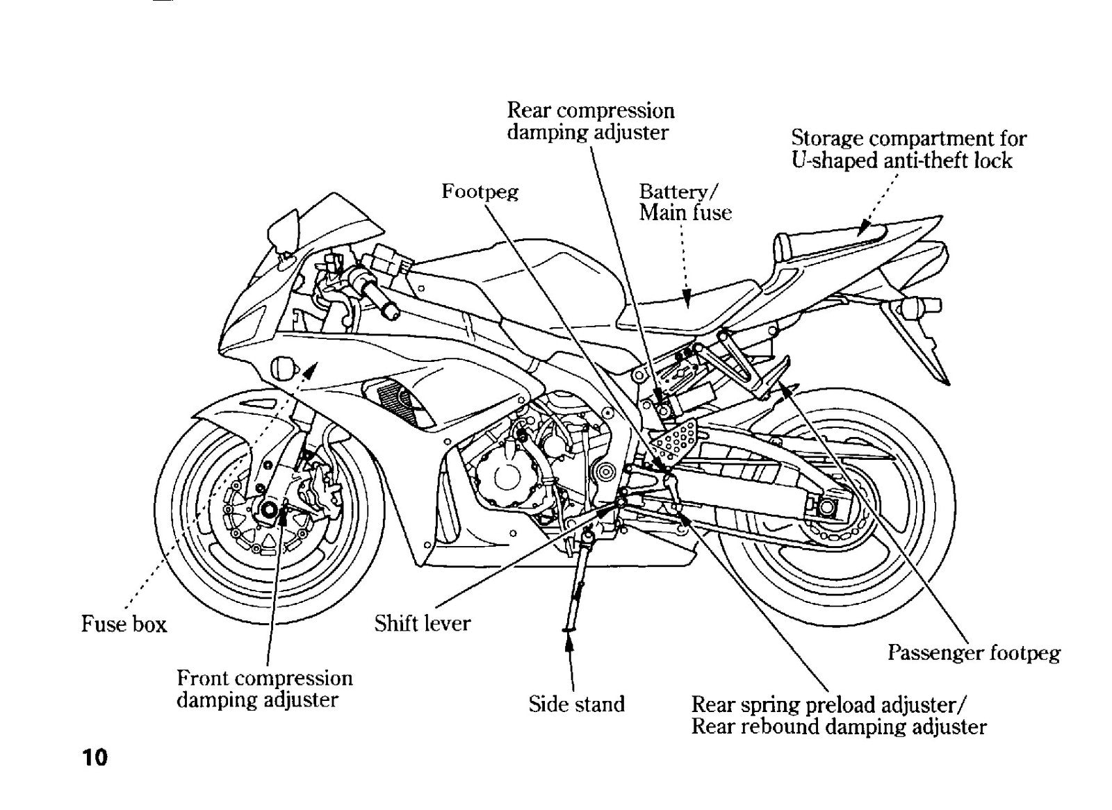 HONDA CBR1000RR Fire Blade Owners Manual 2005 - BOUND - COVERS - XL FOLDOUTS