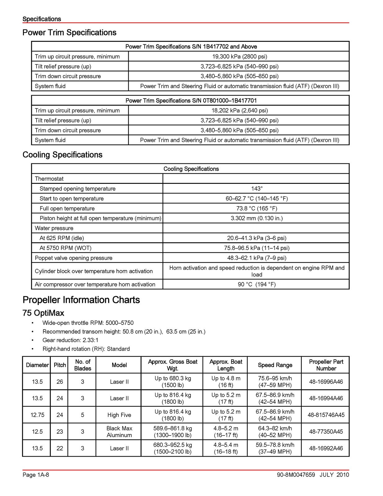 MERCURY MERCRUISER 75 90 115 125 115 Workshop Manual 2010 SN 0T801000 Up - BOUND