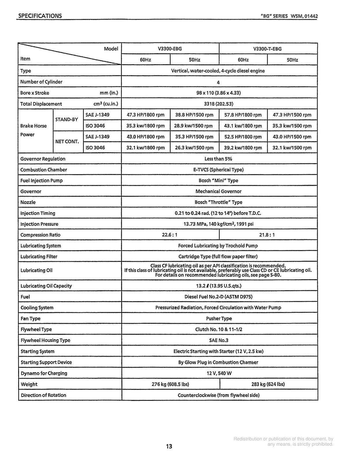 KUBOTA BG Series Diesel Engine Workshop Manual 2000 - WIRE BOUND - TOUGH COVERS