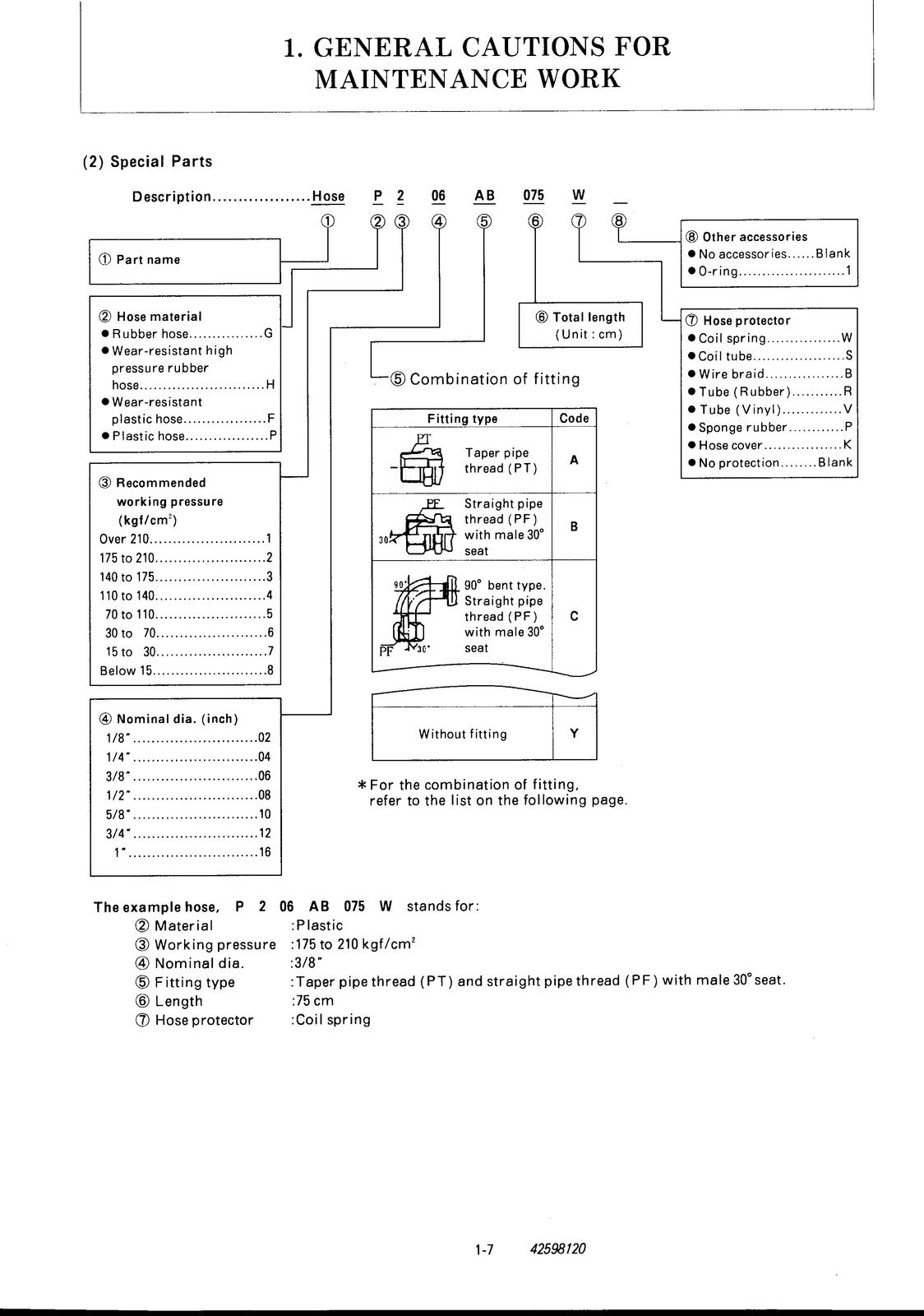 YANMAR ViO50-1 Excavator Service Manual - BOUND - COVERS - XL FOLDOUT PAGES