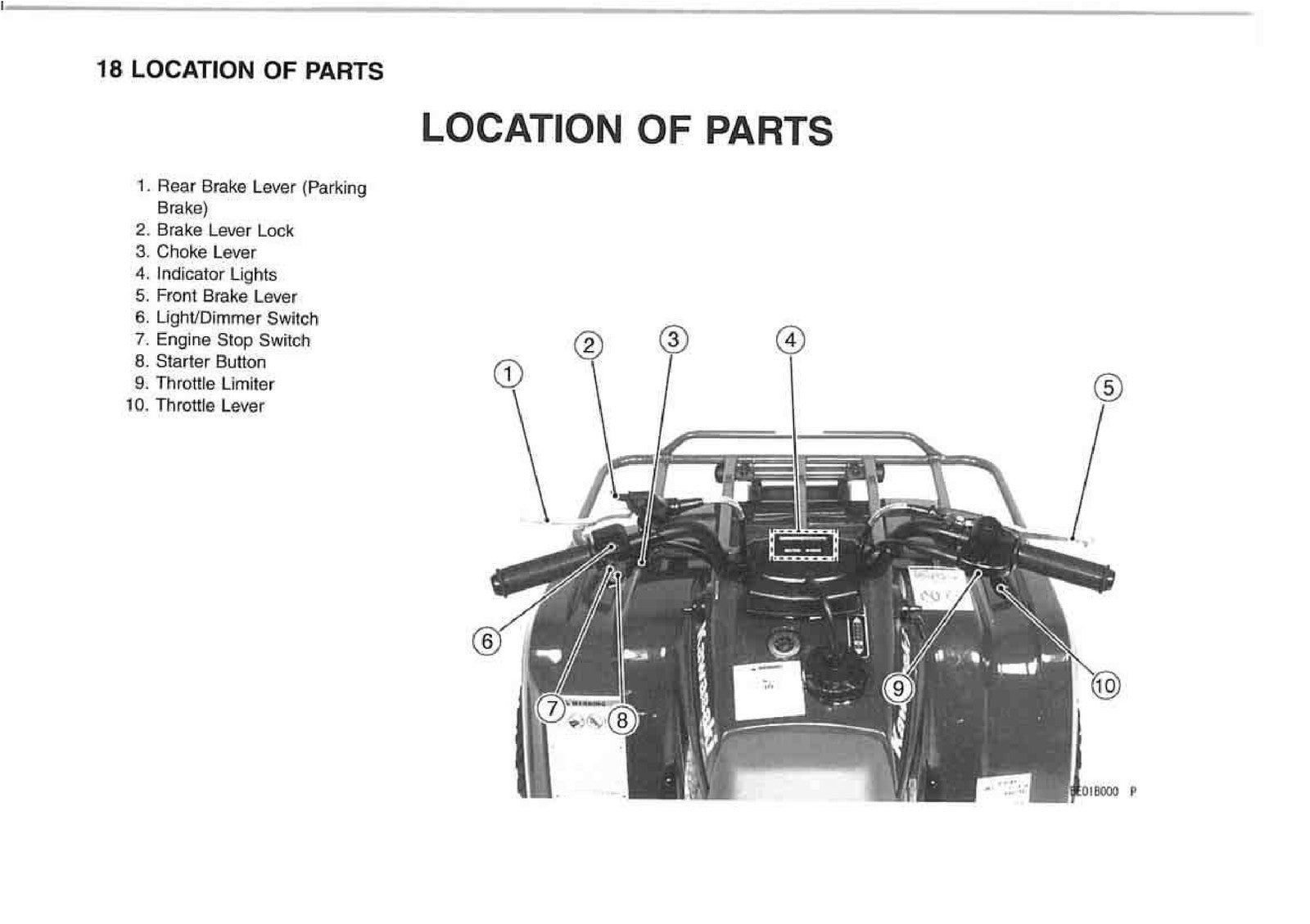 KAWASAKI Bayou 250 Owners Manual 2003 - STEEL WIRE BOUND - PROTECTIVE COVERS