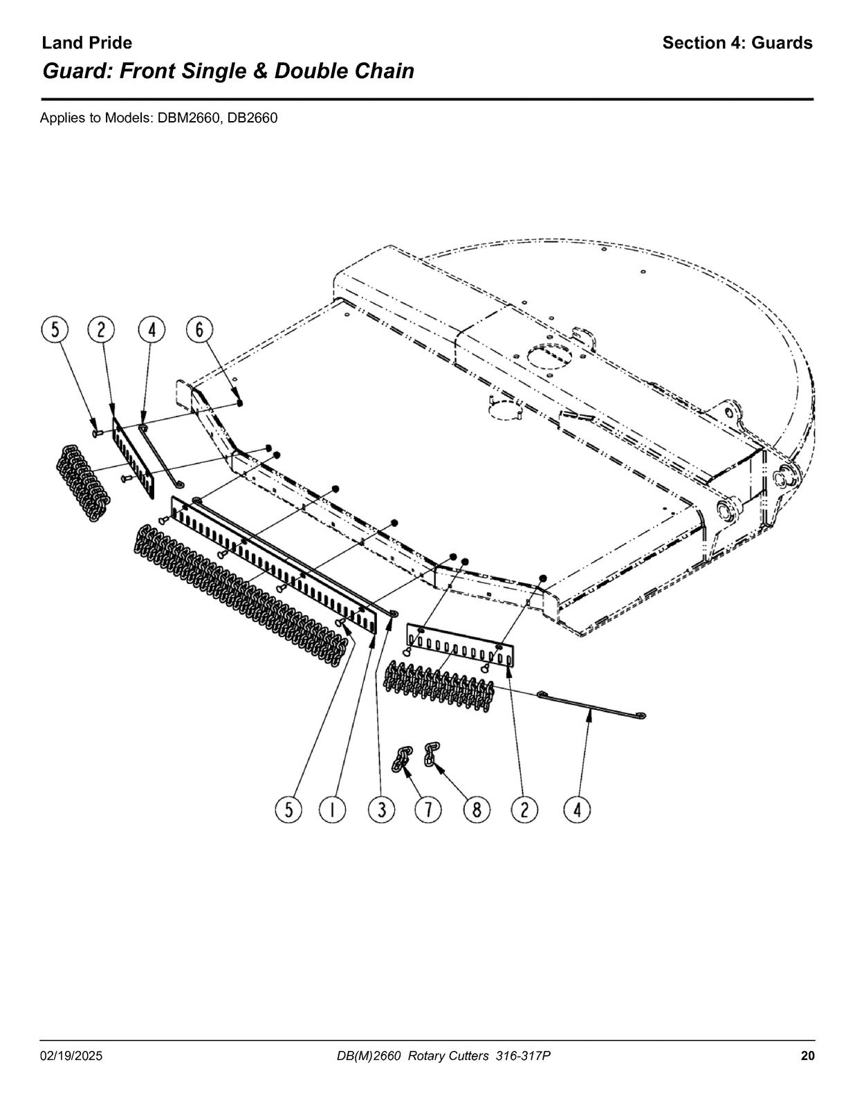 LAND PRIDE DB26 Series Ditch Bank Cutter Parts Manual 2025 - WIRE BOUND - COVERS