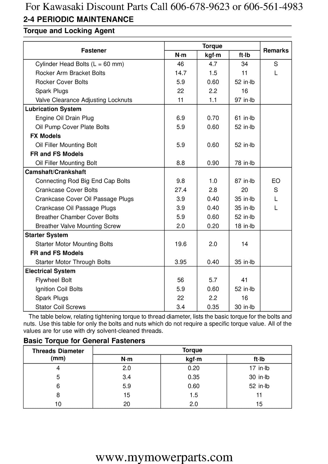 KAWASAKI FX730V FR730V FS730V  More V-Twin Engine Service Manual - WIRE BOUND