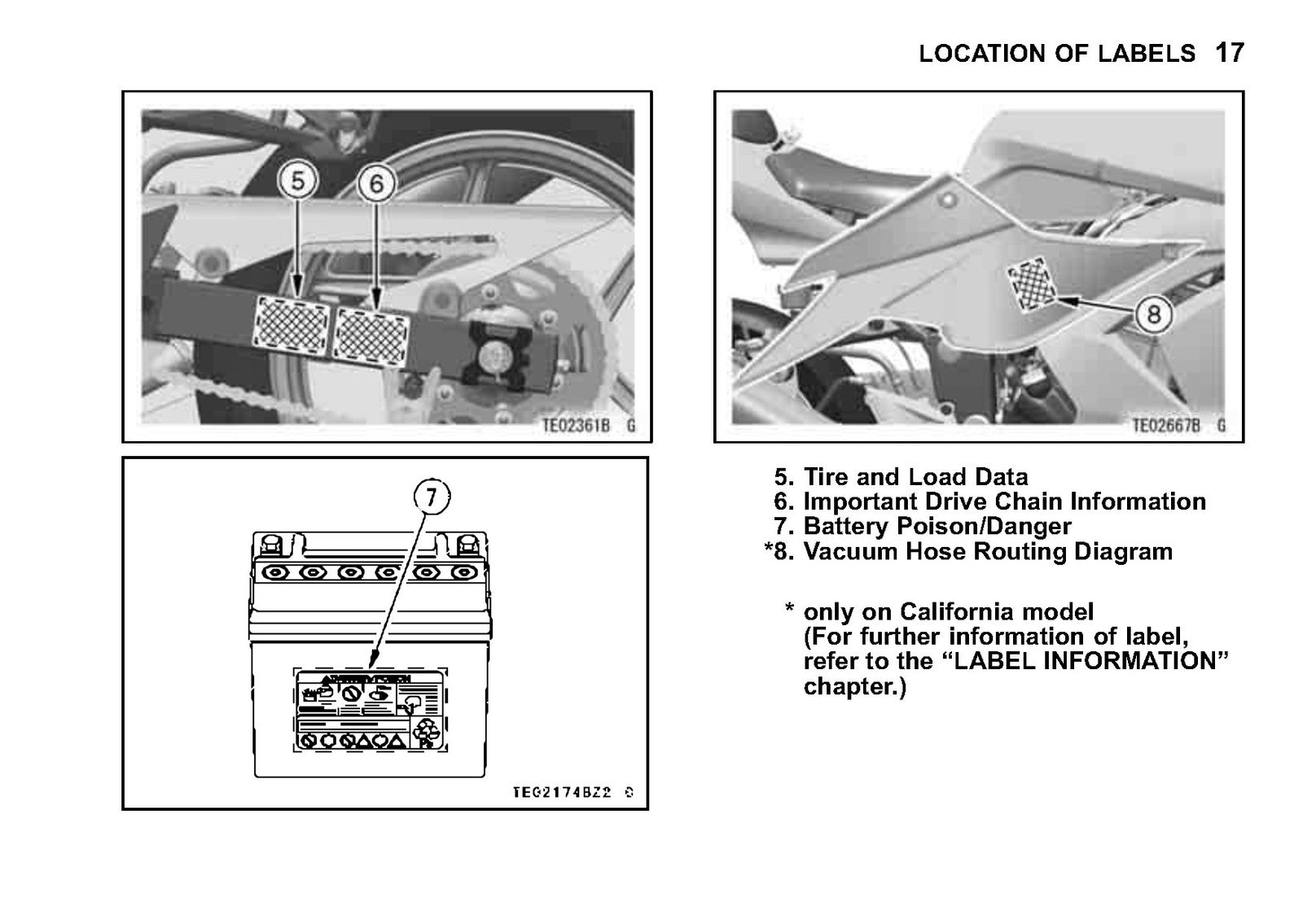 KAWASAKI Ninja 250R Motorcycle Quick Reference Guide Manual 2012 - BOUND