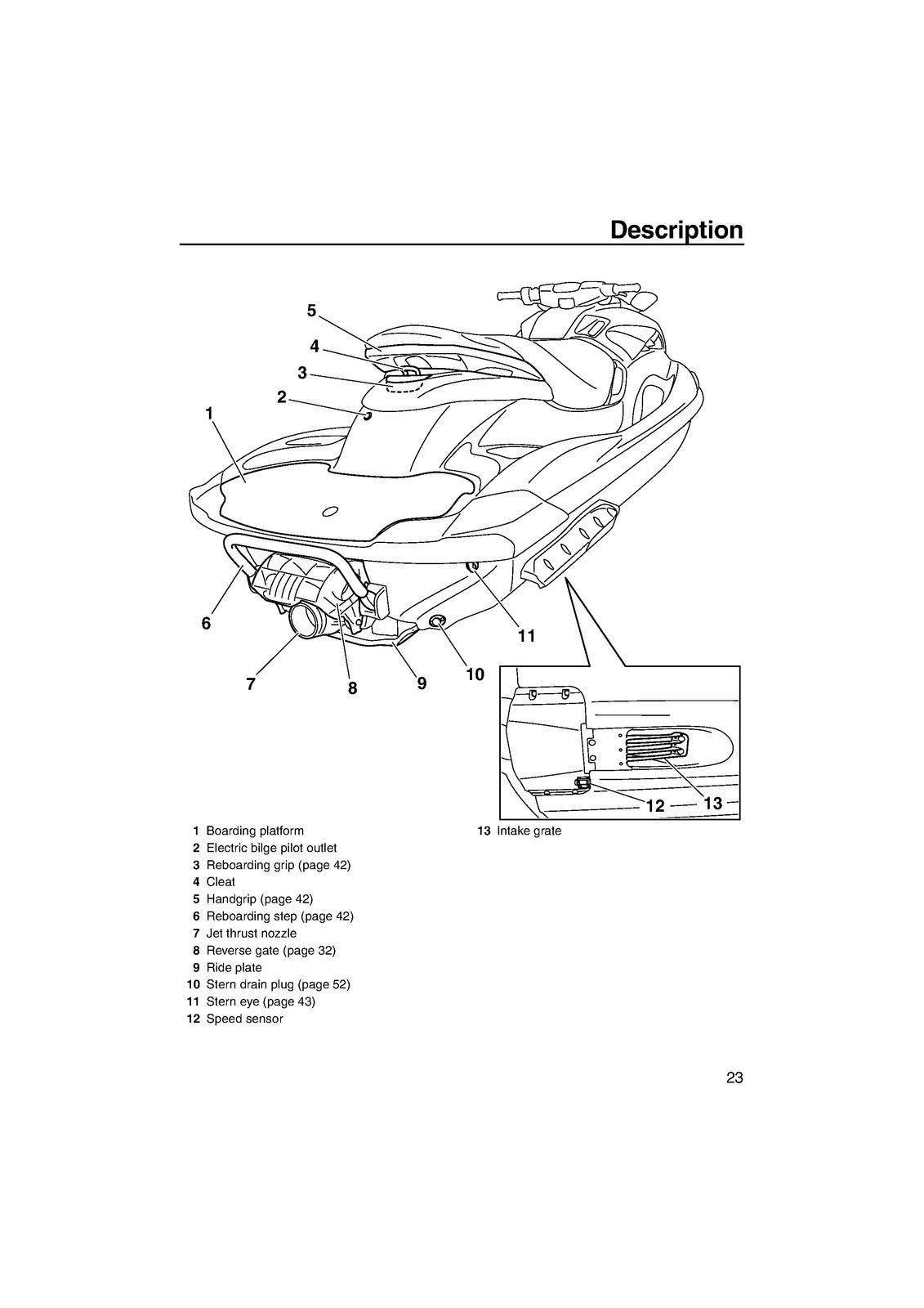 YAMAHA WaveRunner FZS Owners Manual 2013 - STEEL WIRE BOUND - PROTECTIVE COVERS