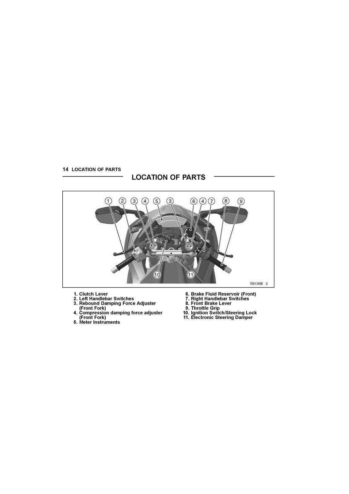 KAWASAKI Ninja ZX-10R 30th Anniversary Edition Owners Manual 2015 - WIRE BOUND