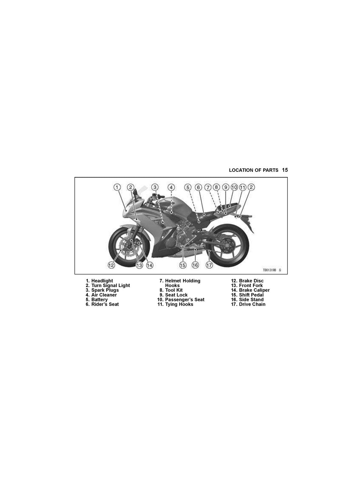 KAWASAKI Ninja 650 Owners Manual 2014 - STEEL WIRE BOUND - PROTECTIVE COVERS