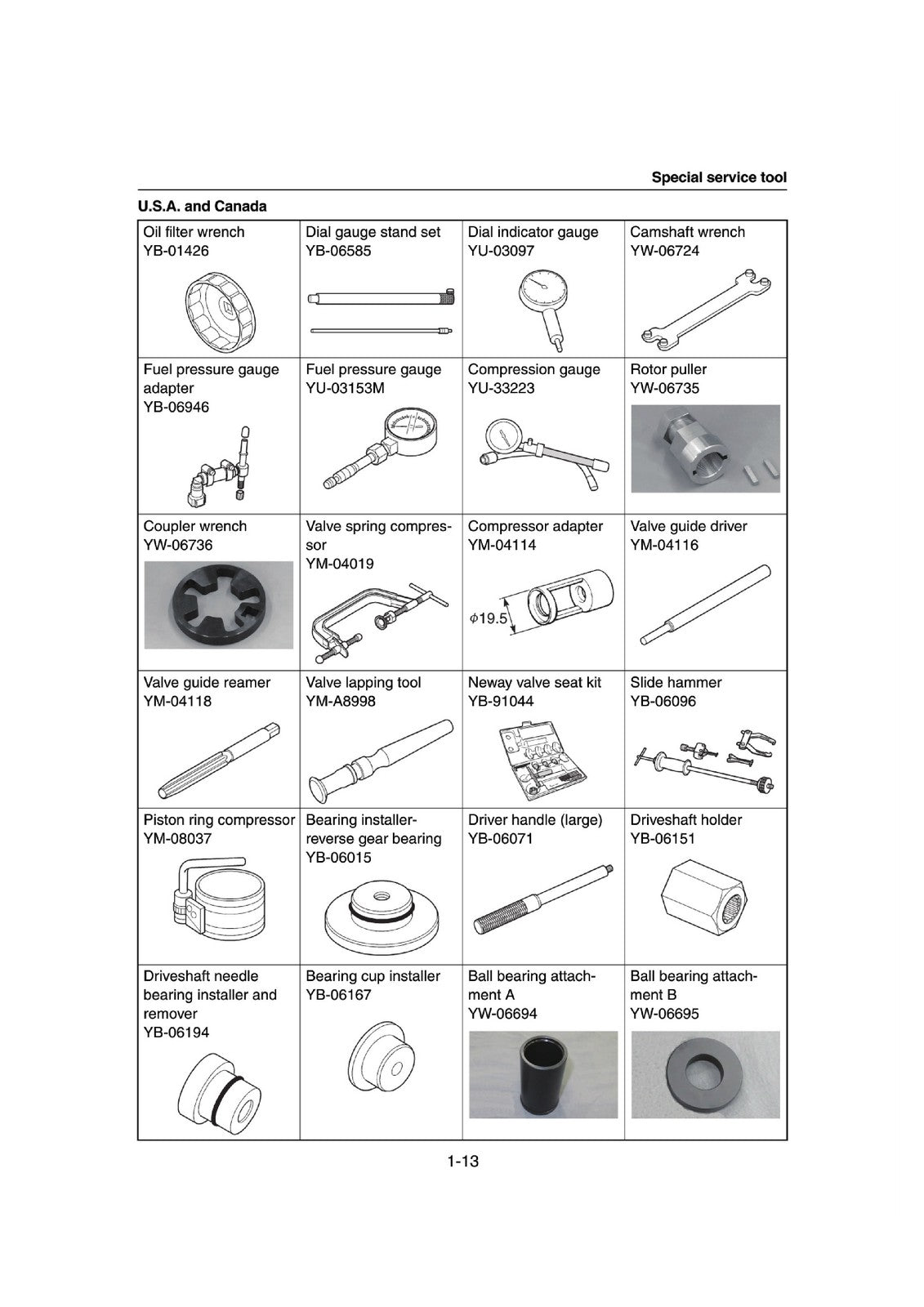 YAMAHA WaveRunner JetBlaster JB1050 Service Manual - WIRE BOUND - TOUGH COVERS