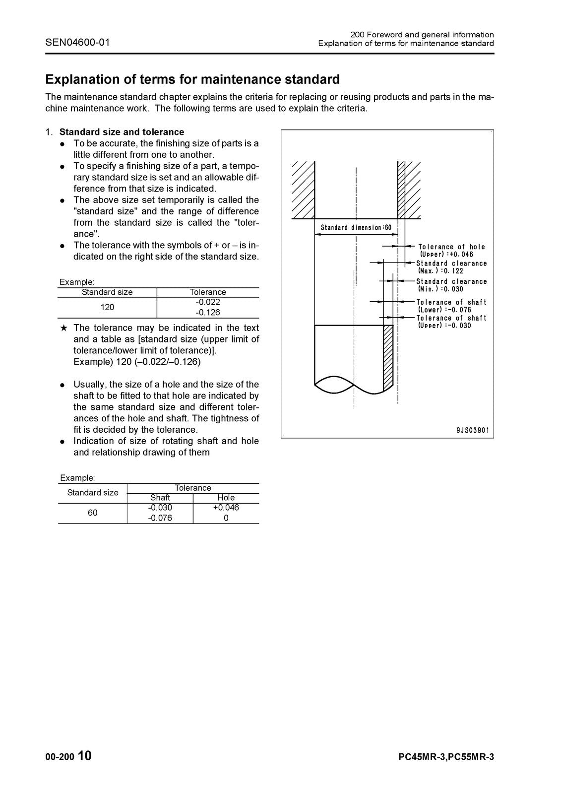 KOMATSU PC45MR-3 PC55MR-3 Hydraulic Excavator Shop Manual, FOLDOUTS