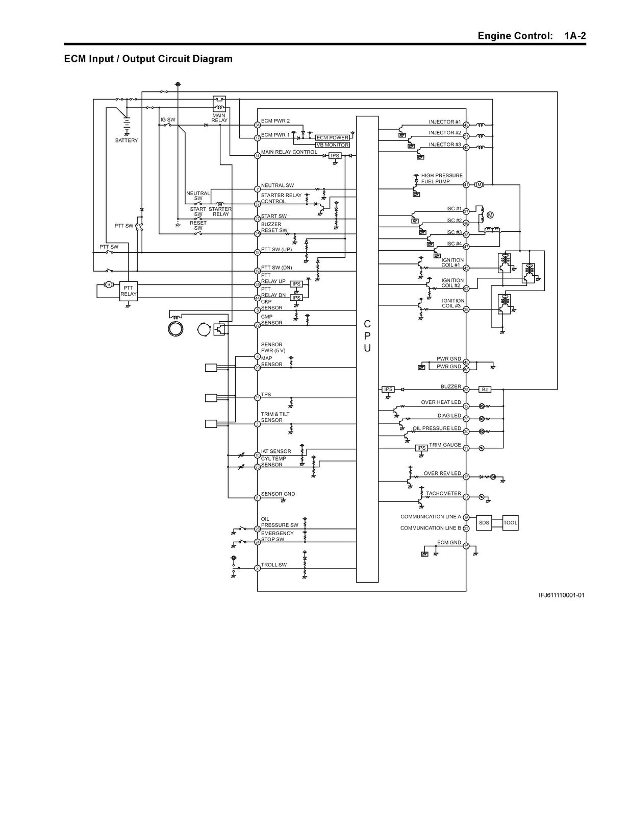 SUZUKI DF40A DF50A DF60A Supplementary Service Manual 2014 - WIRE BOUND - COVERS