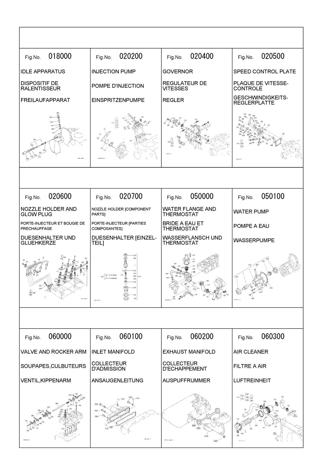 KUBOTA F2880-EC F3680-EC Illustrated Parts List Manual 2014 - WIRE BOUND