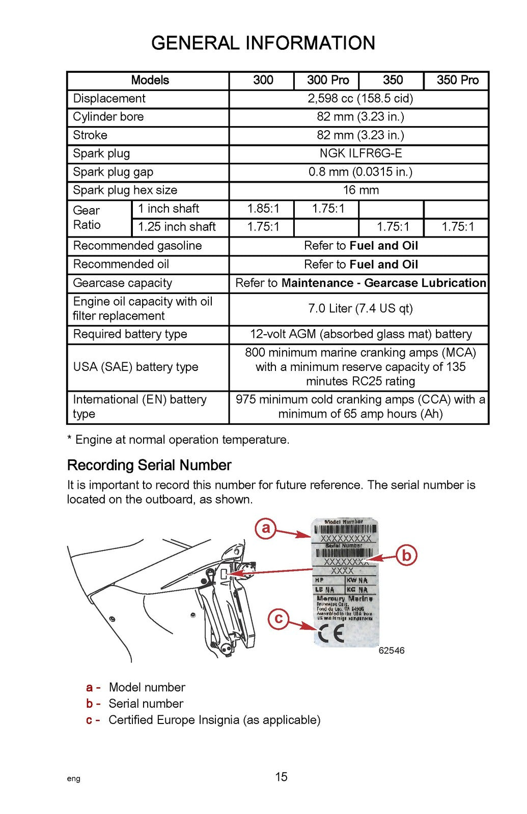 MERCURY VERADO 200 300 350 400R L6 Operators & Service Manual BUNDLE