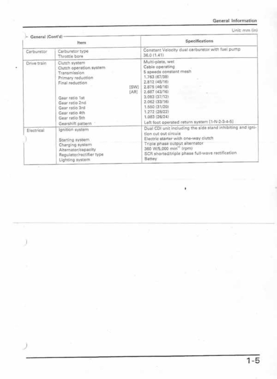 HONDA XRV750 RD07 Africa Twin Motorcycle Service Manual, BOUND, COVERS, FOLDOUTS