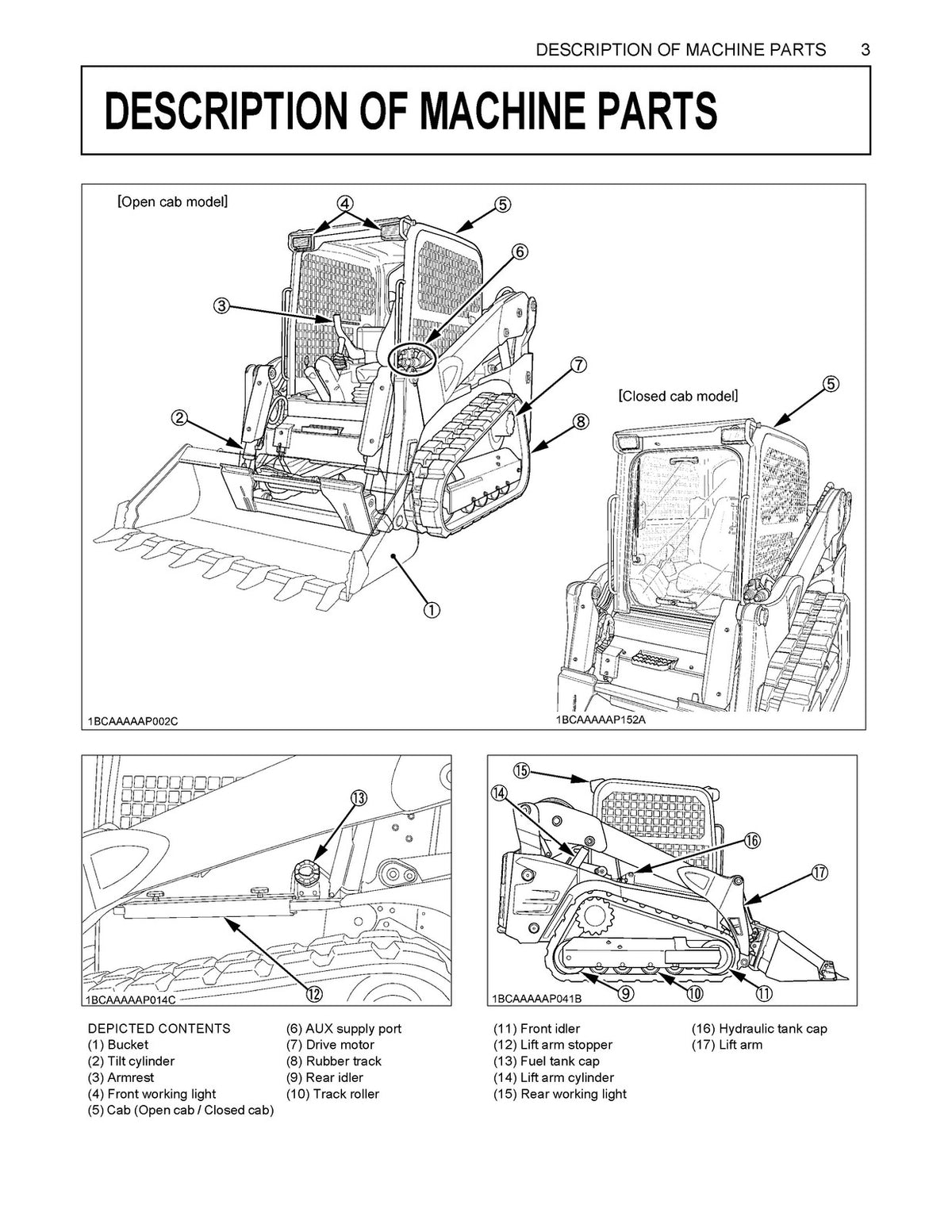 KUBOTA SVL75 SVL90 CTL Workshop & Operators Manual BUNDLE - WIRE BOUND - COVERS