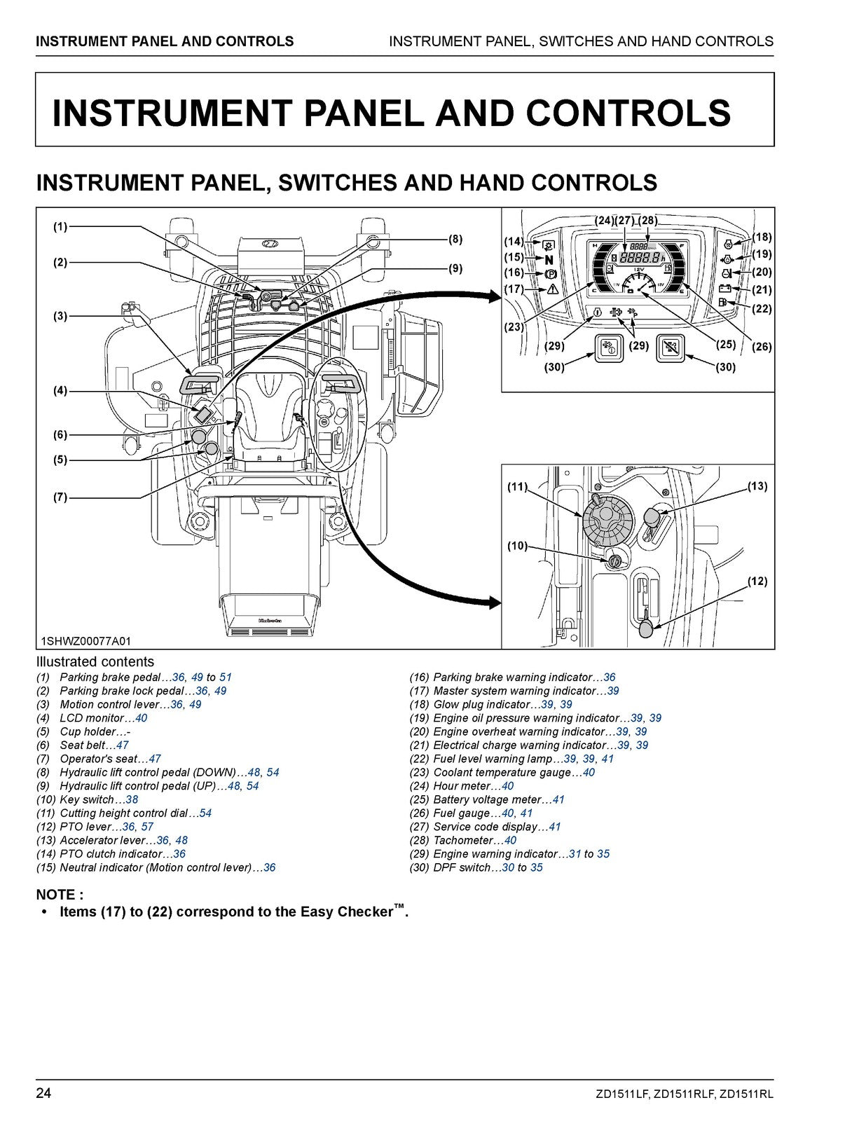 KUBOTA ZD1511LF ZD1511RLF ZD1511RL Operators Manual - WIRE BOUND - TOUGH COVERS