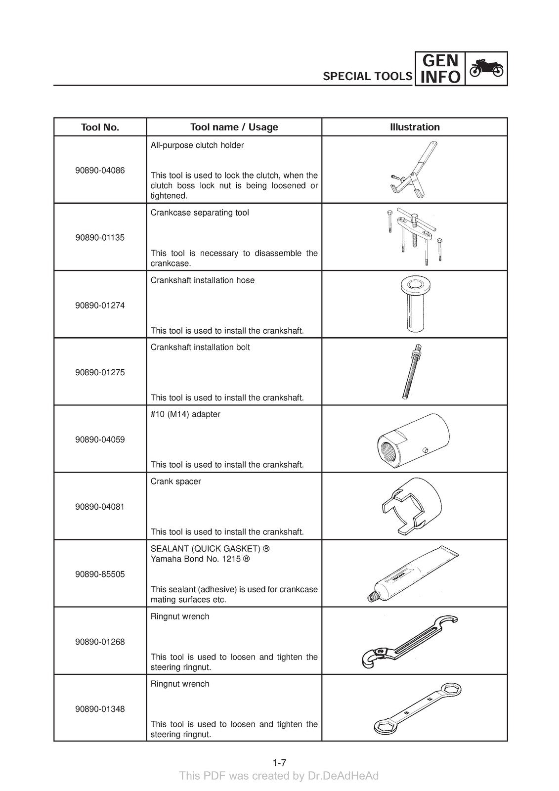 YAMAHA TT600R TT600RE Motorcycle Service Manual 2004 - WIRE BOUND - TOUGH COVERS