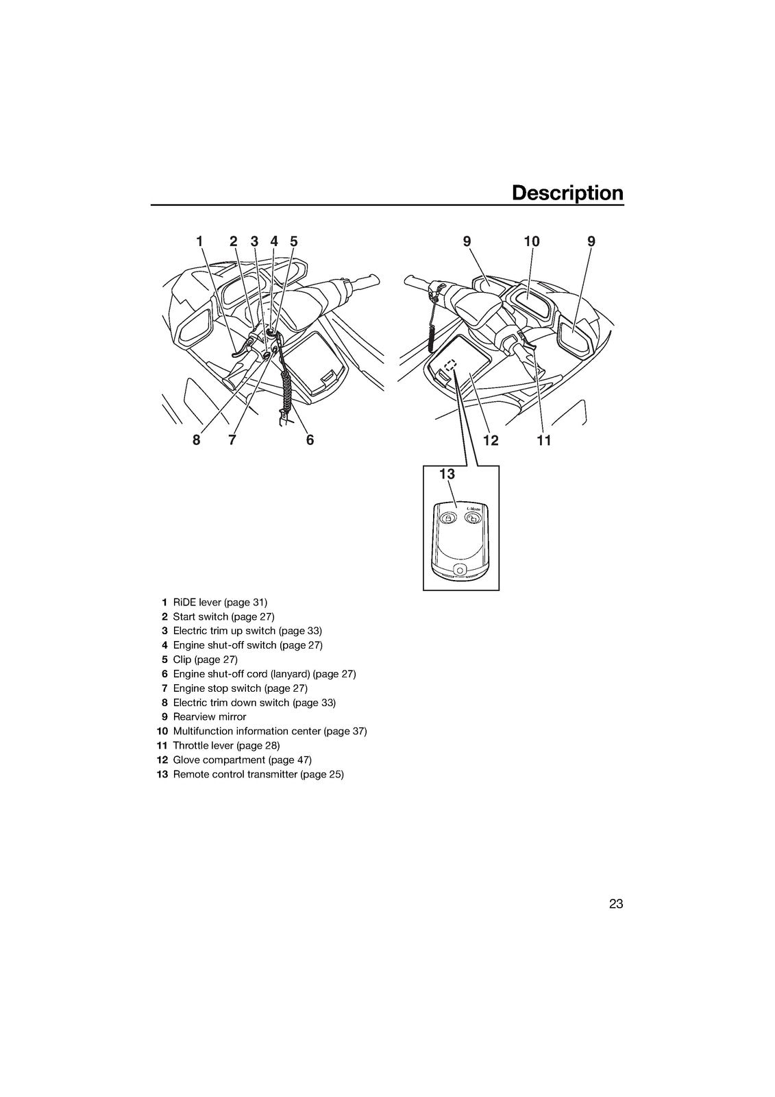 YAMAHA 2015 WaveRunner VXS VXR Owners Operators Manual - WIRE BOUND - COVERS