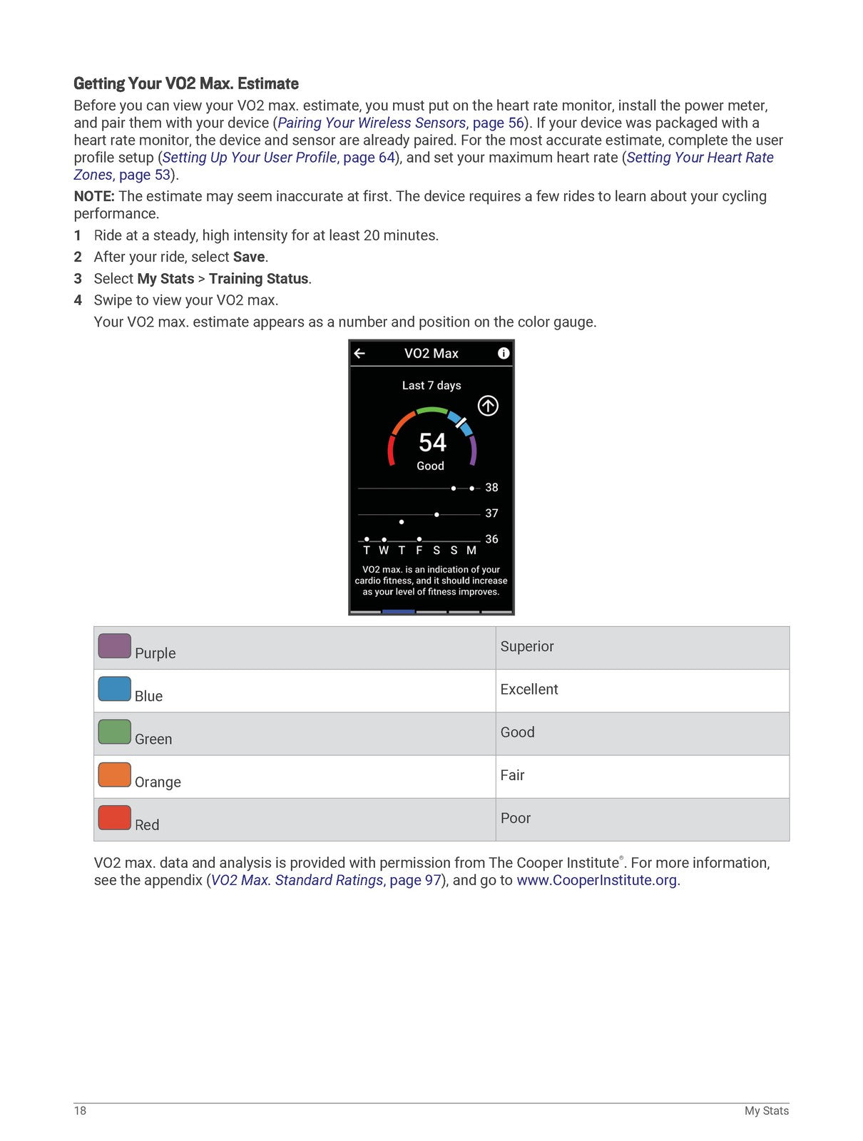 GARMIN Edge 1040 Owners Manual 2022 - STEEL WIRE BOUND - PROTECTIVE COVERS