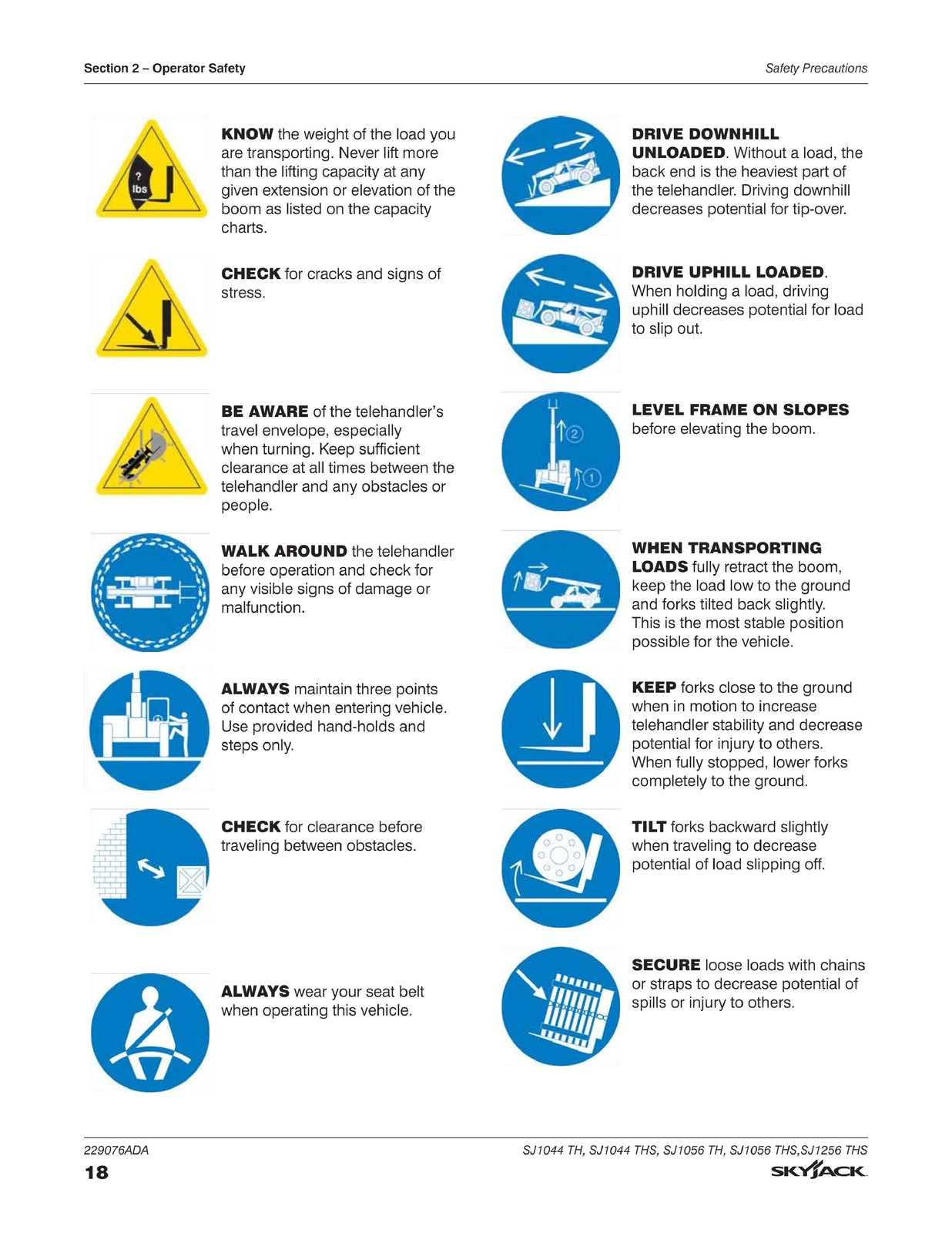 SKYJACK SJ1044 TH SJ1056 TH SJ1256 THS Telehandler Operating Manual 2021 - BOUND