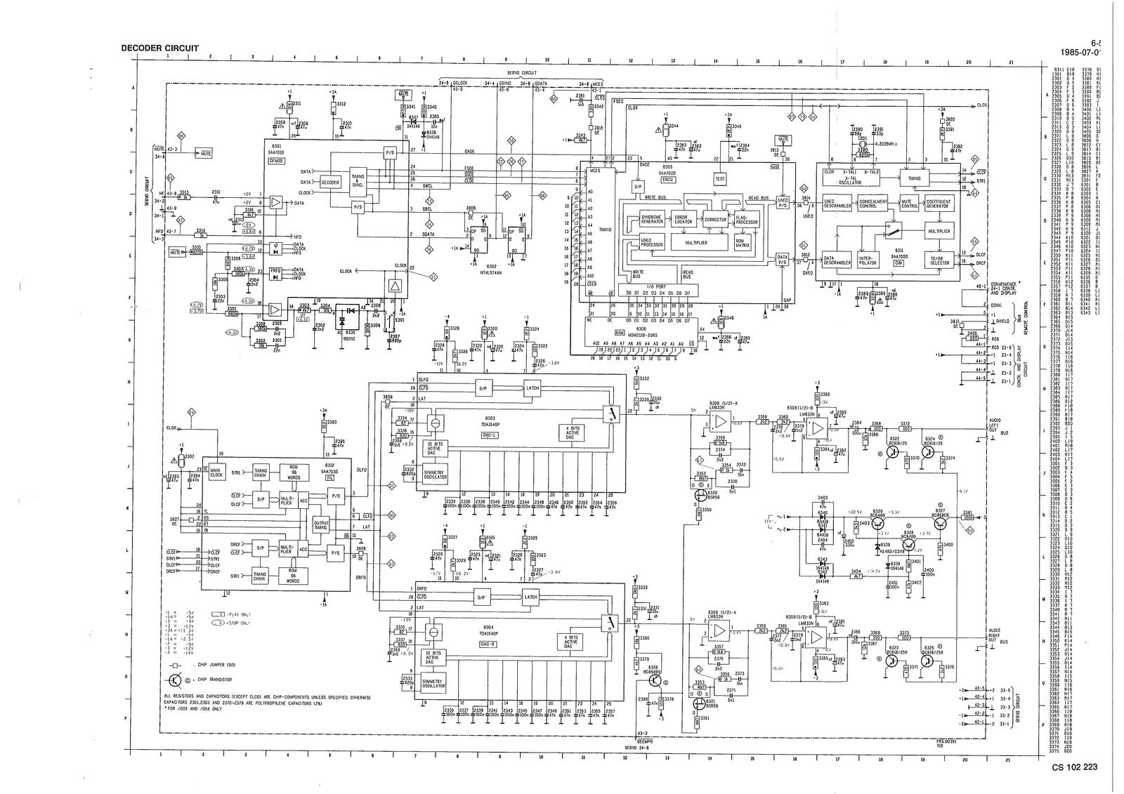 TANDBERG TCP 3015A Service Manual - STEEL WIRE BOUND - PROTECTIVE COVERS