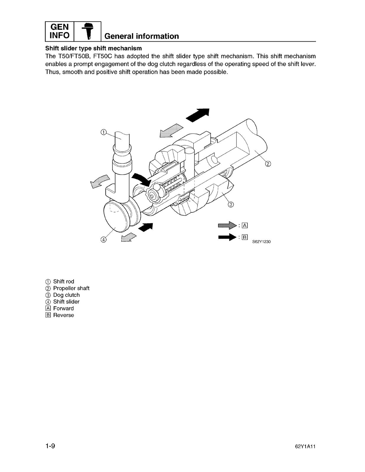 YAMAHA F50TLRB Outboard Motor Service Manual - STEEL WIRE BOUND - TOUGH COVERS