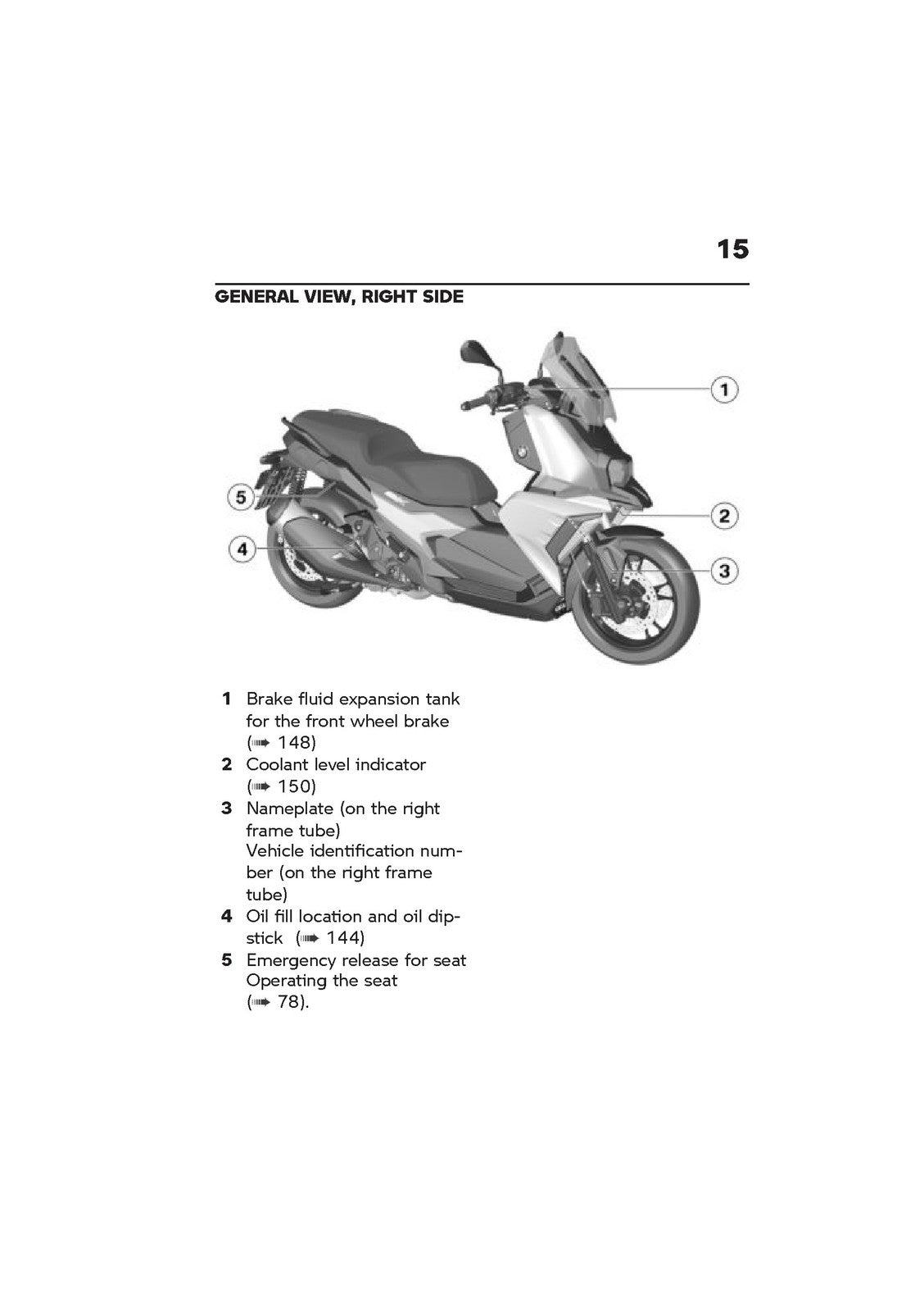 BMW MOTORRAD C 400 X Riders Manual 2021 - STEEL WIRE BOUND - PROTECTIVE COVERS