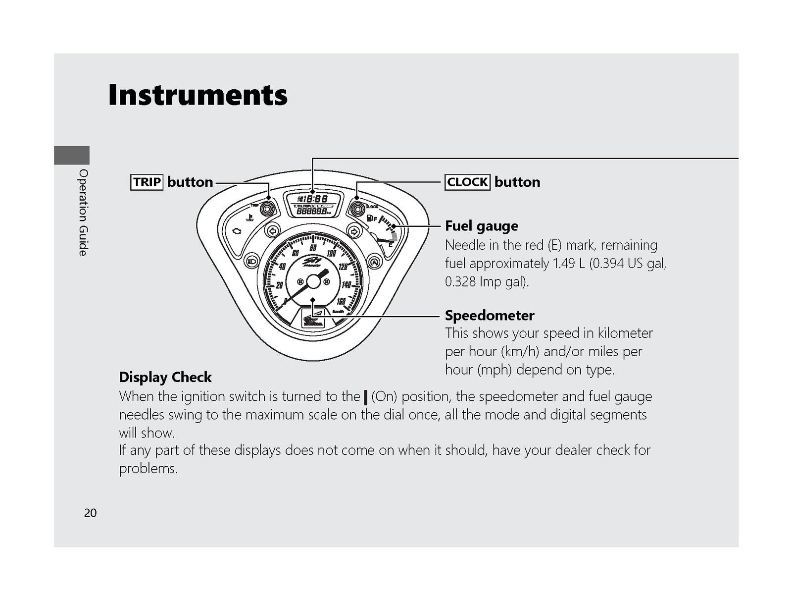 HONDA ANC125 Scooter Owners Manual 2019 - STEEL WIRE BOUND - PROTECTIVE COVERS