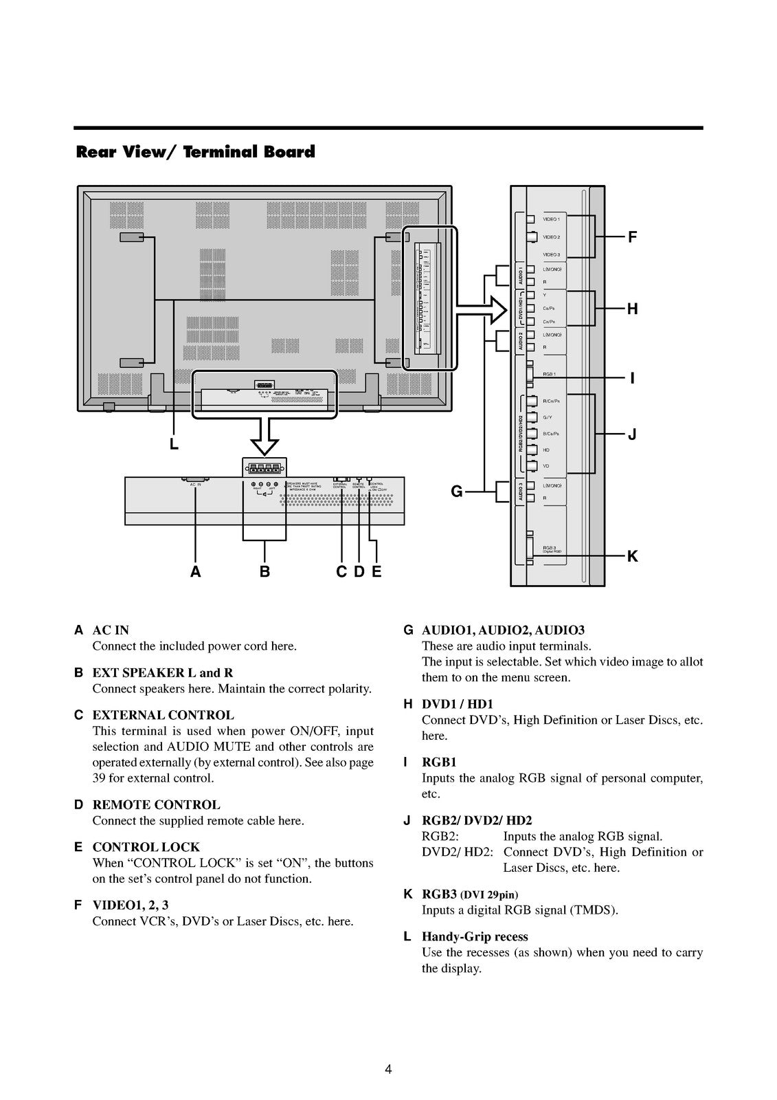 MARANTZ PD6120D Plasma Monitor Service Manual 2001 - BOUND - COVERS - FOLDOUTS