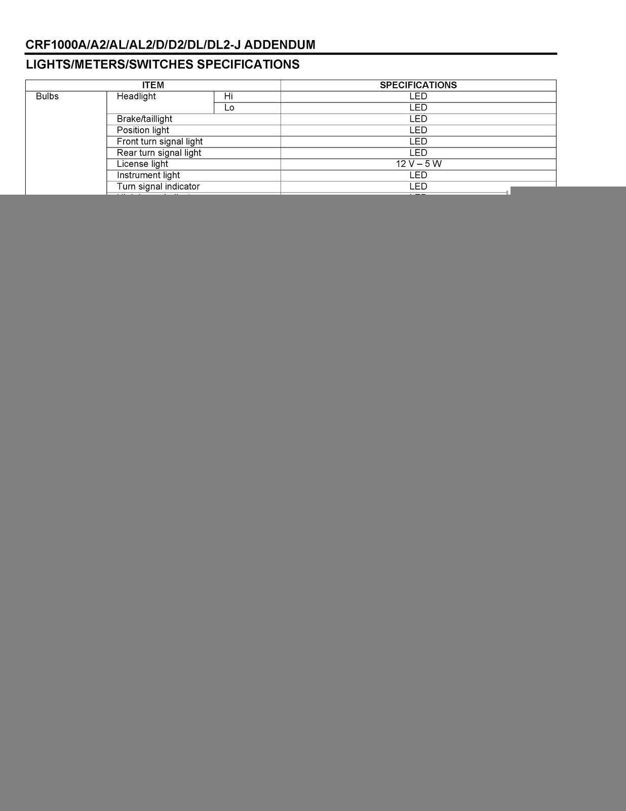 HONDA CRF1000 Africa Twin Adventure Shop Manual 2017 - BOUND - COVERS - FOLDOUTS