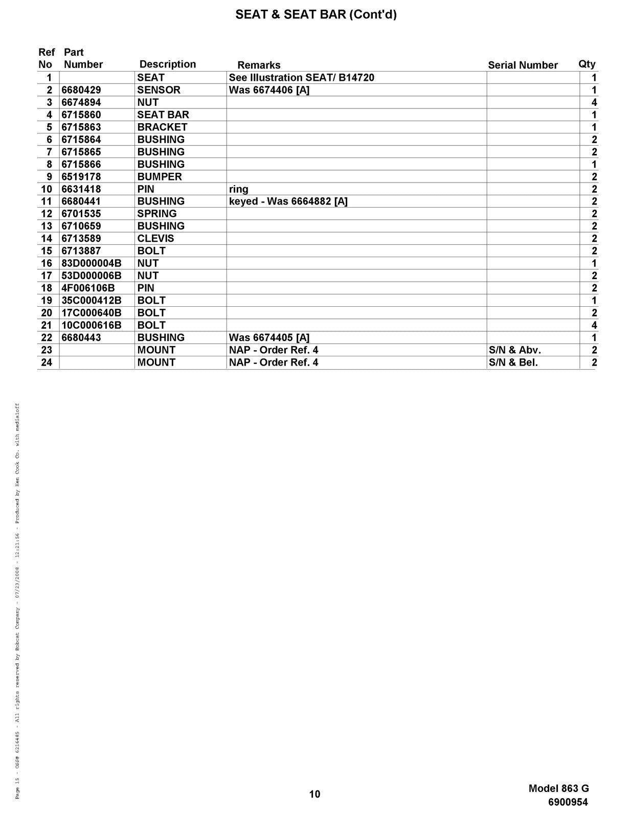 BOBCAT 863 G-Series Skid Steer Loader Parts Manual SN 514440001 Up - WIRE BOUND