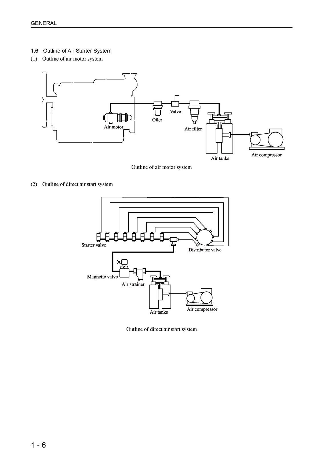 MITSUBISHI S16R Diesel Engine Workshop Manual - STEEL WIRE BOUND - TOUGH COVERS