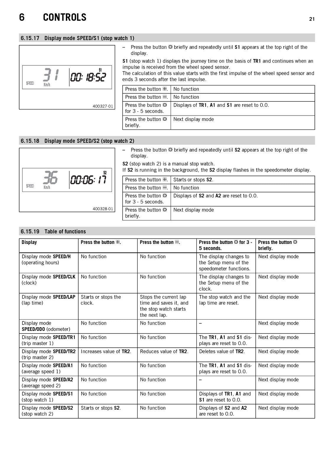KTM 250 EXC-F 250 XCF-W Owners Manual 2013 - STEEL WIRE BOUND - TOUGH COVERS