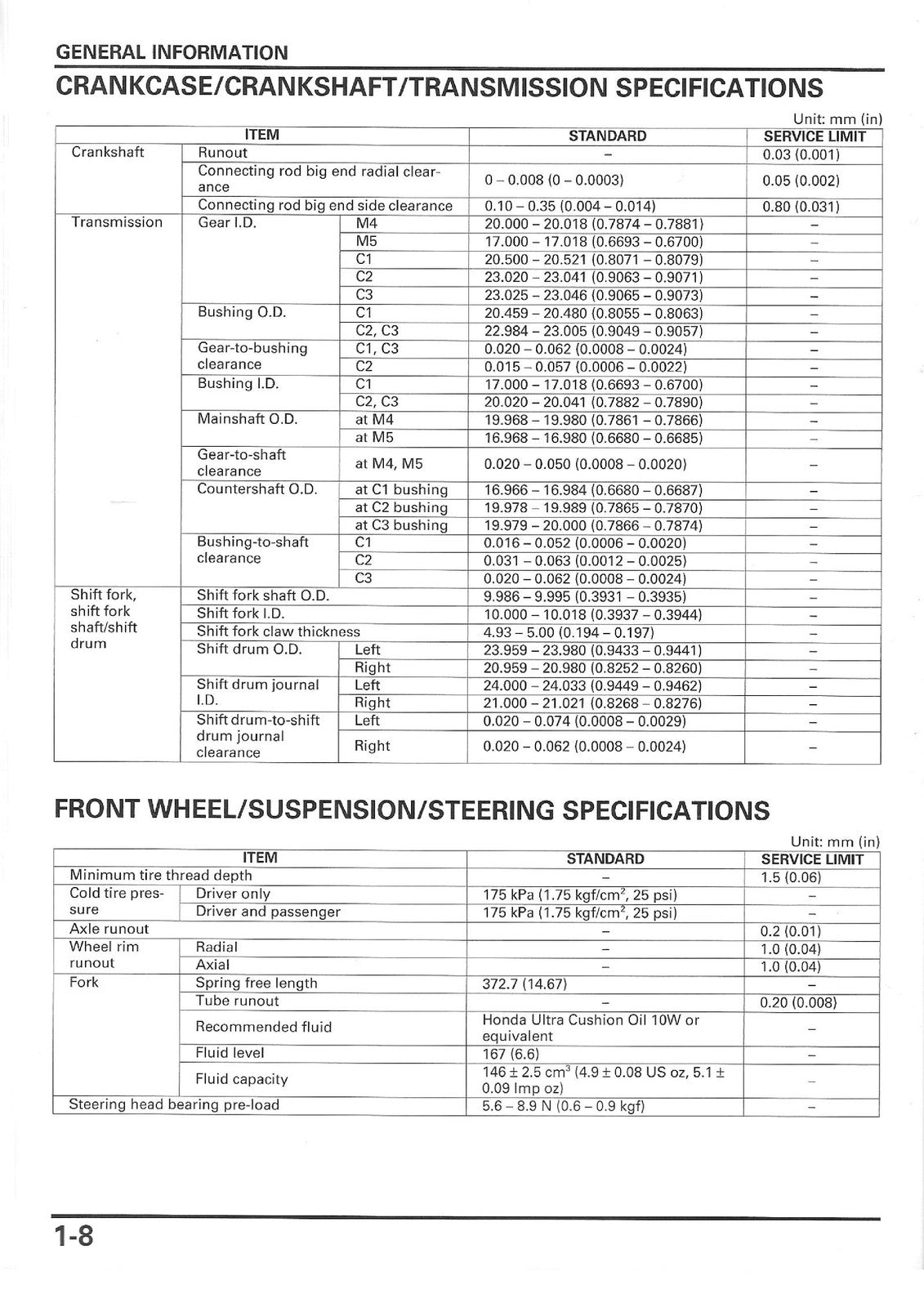 HONDA CBF 125 M-9 Motorcycle Shop Manual - STEEL WIRE BOUND - PROTECTIVE COVERS