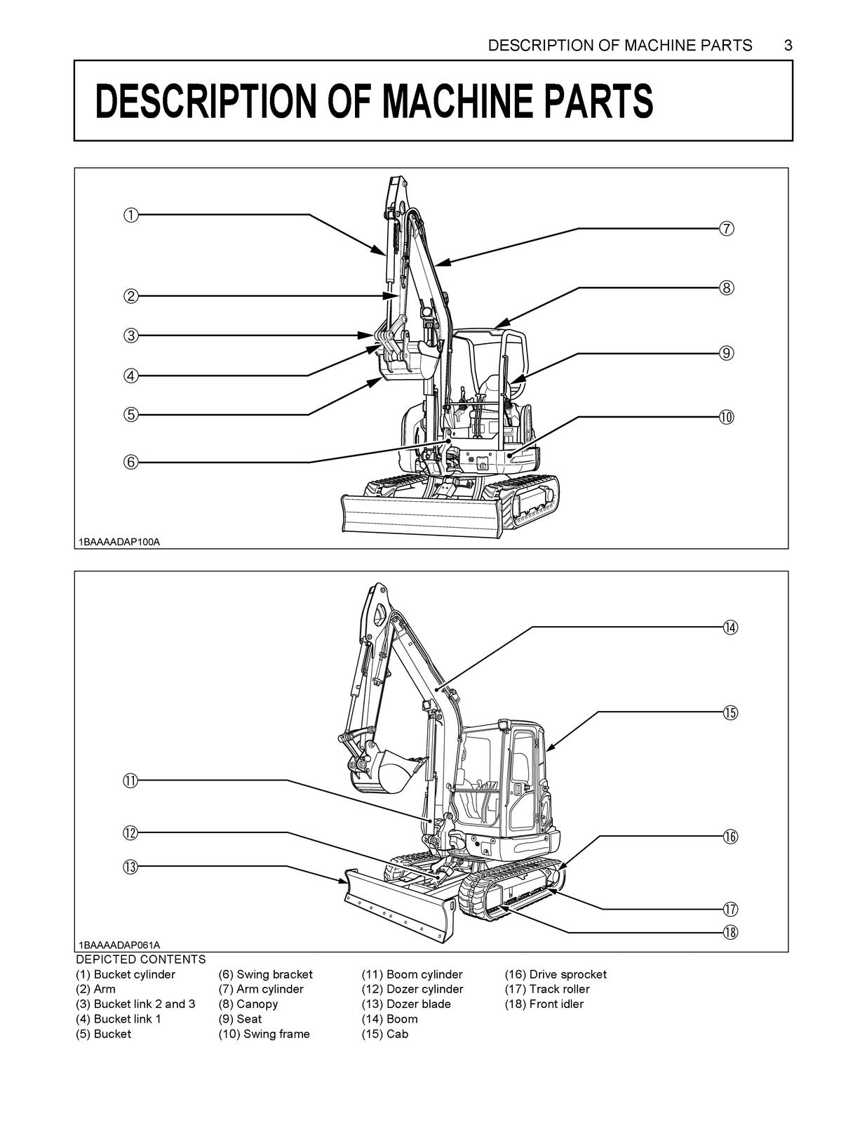 KUBOTA KX040-4 Excavator Workshop & Operators Manual BUNDLE - WIRE BOUND